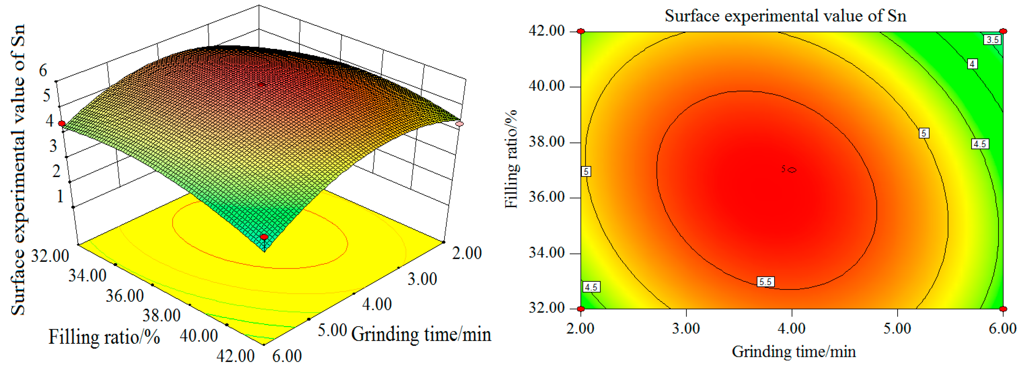 Minerals 09 00134 g010