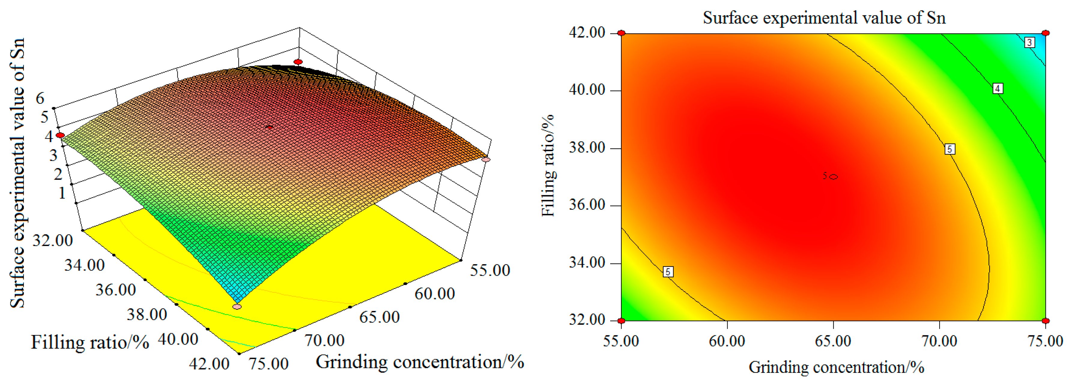 Minerals 09 00134 g011