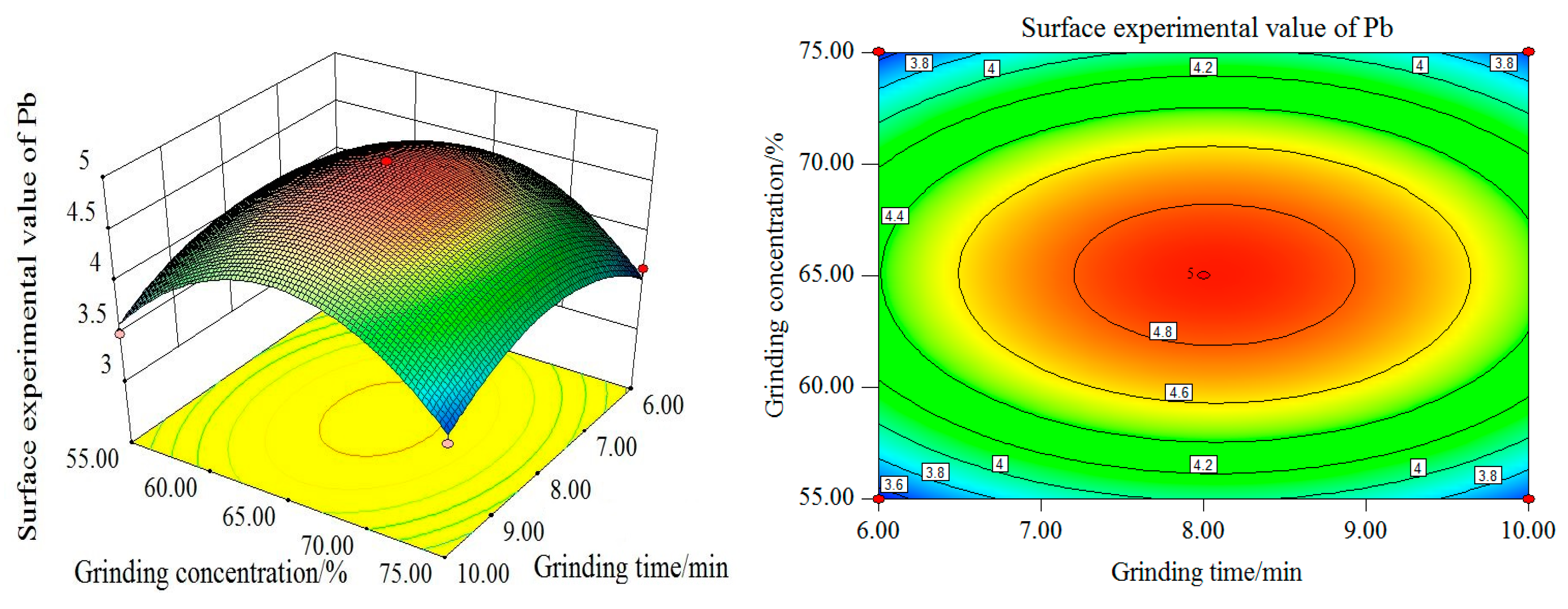 Minerals 09 00134 g012