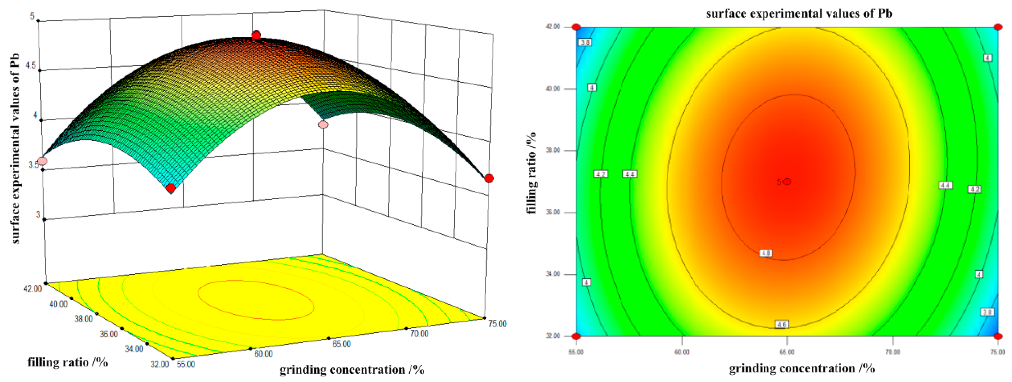 Minerals 09 00134 g014