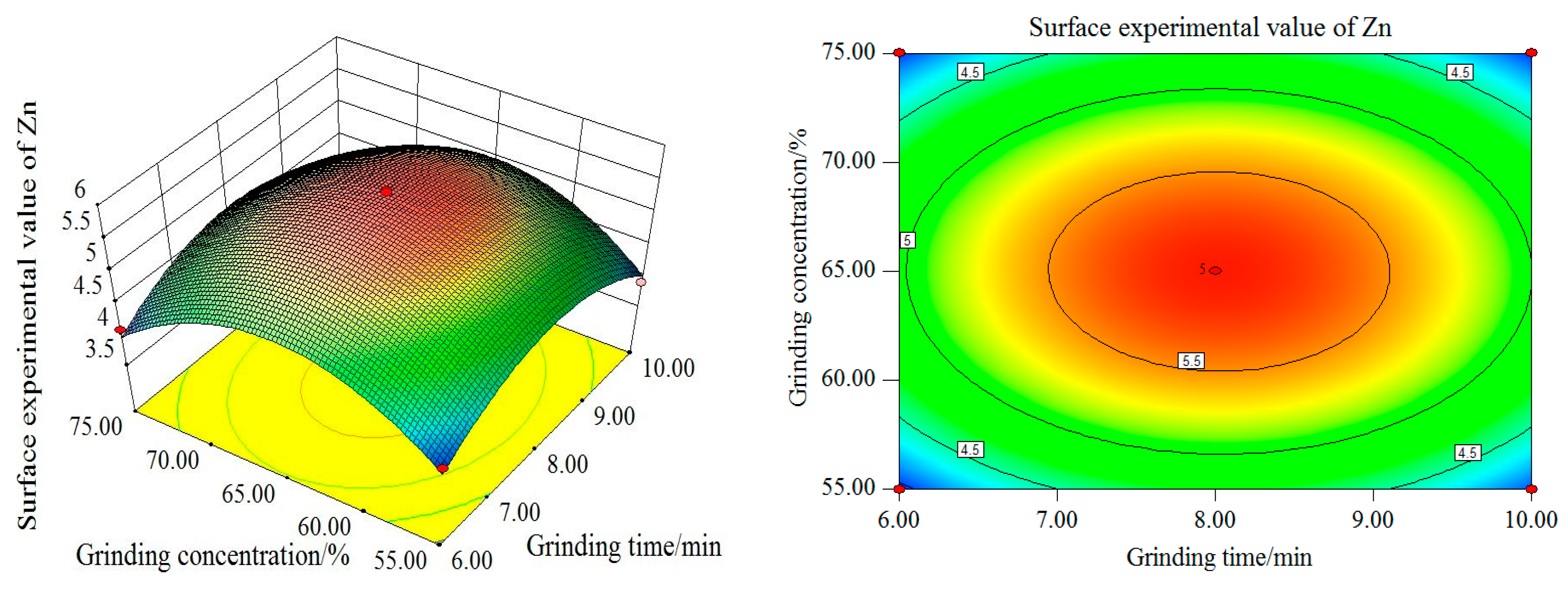 Minerals 09 00134 g015