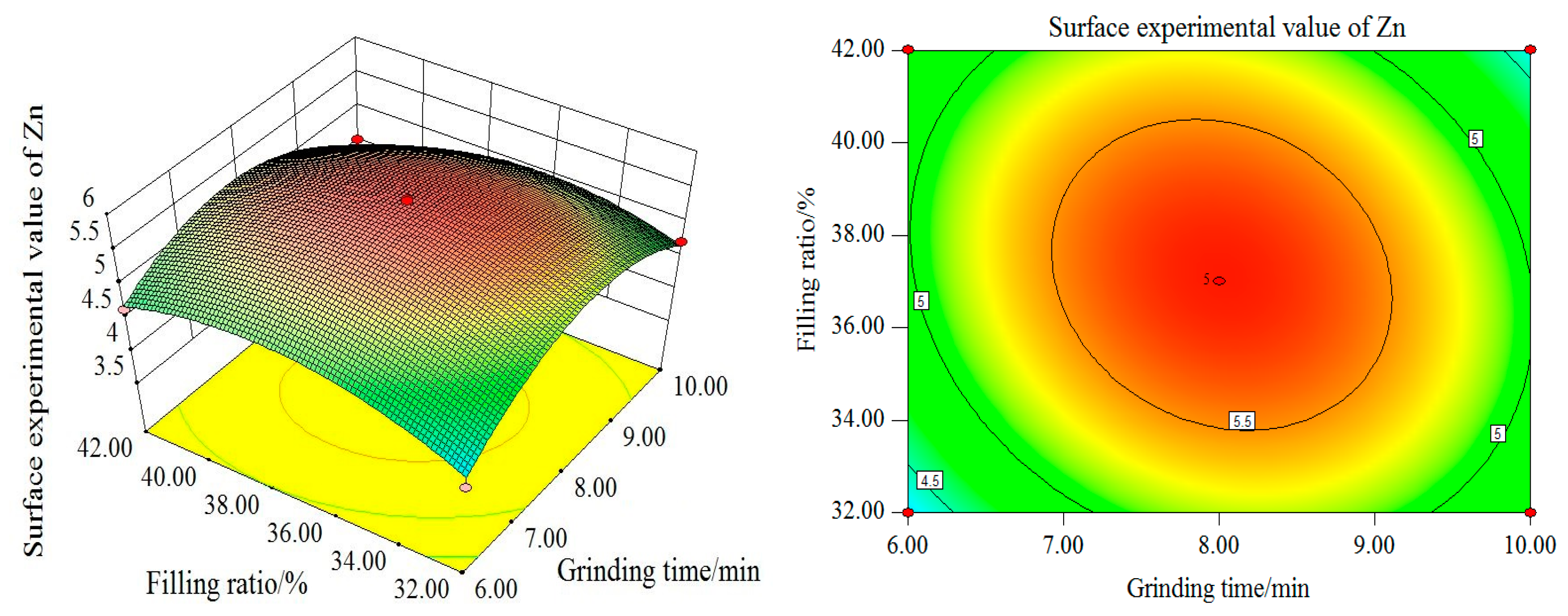 Minerals 09 00134 g016