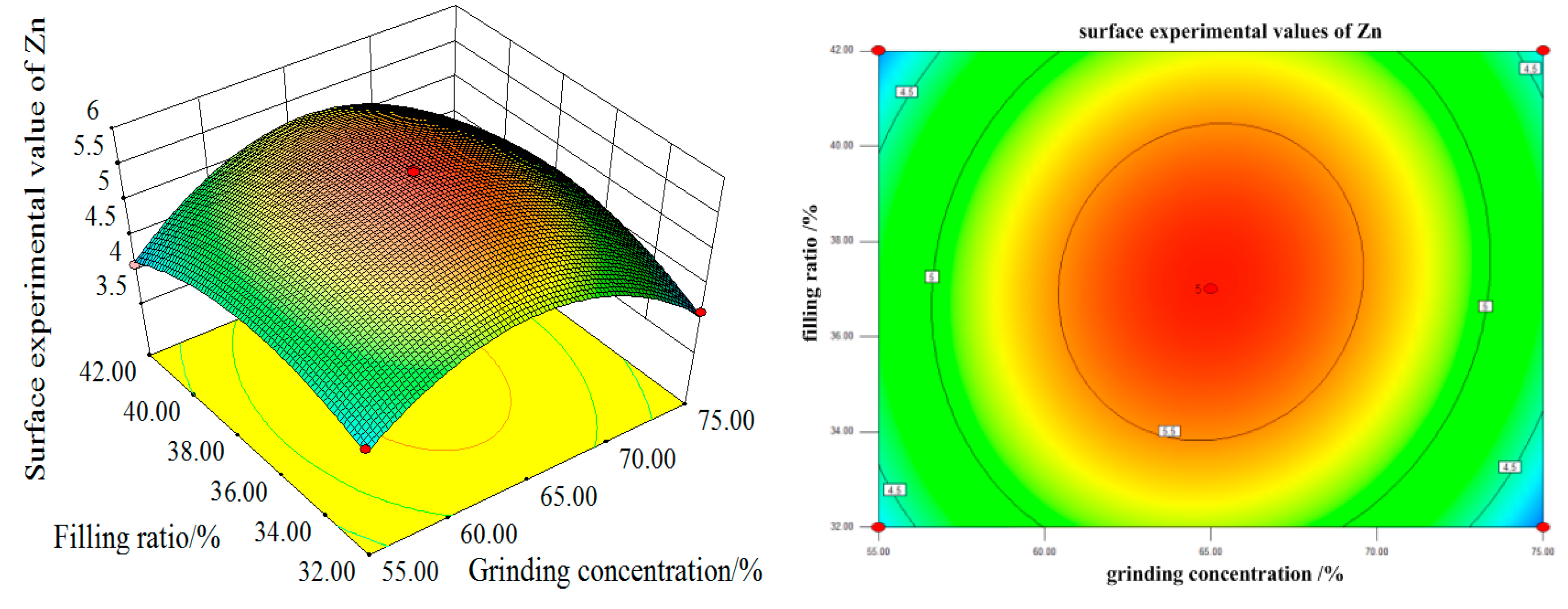 Minerals 09 00134 g017
