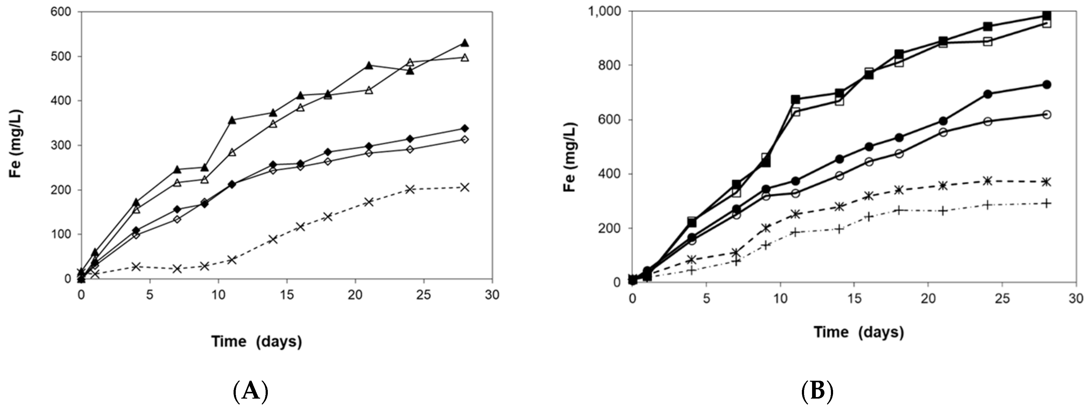 Minerals 09 00136 g001