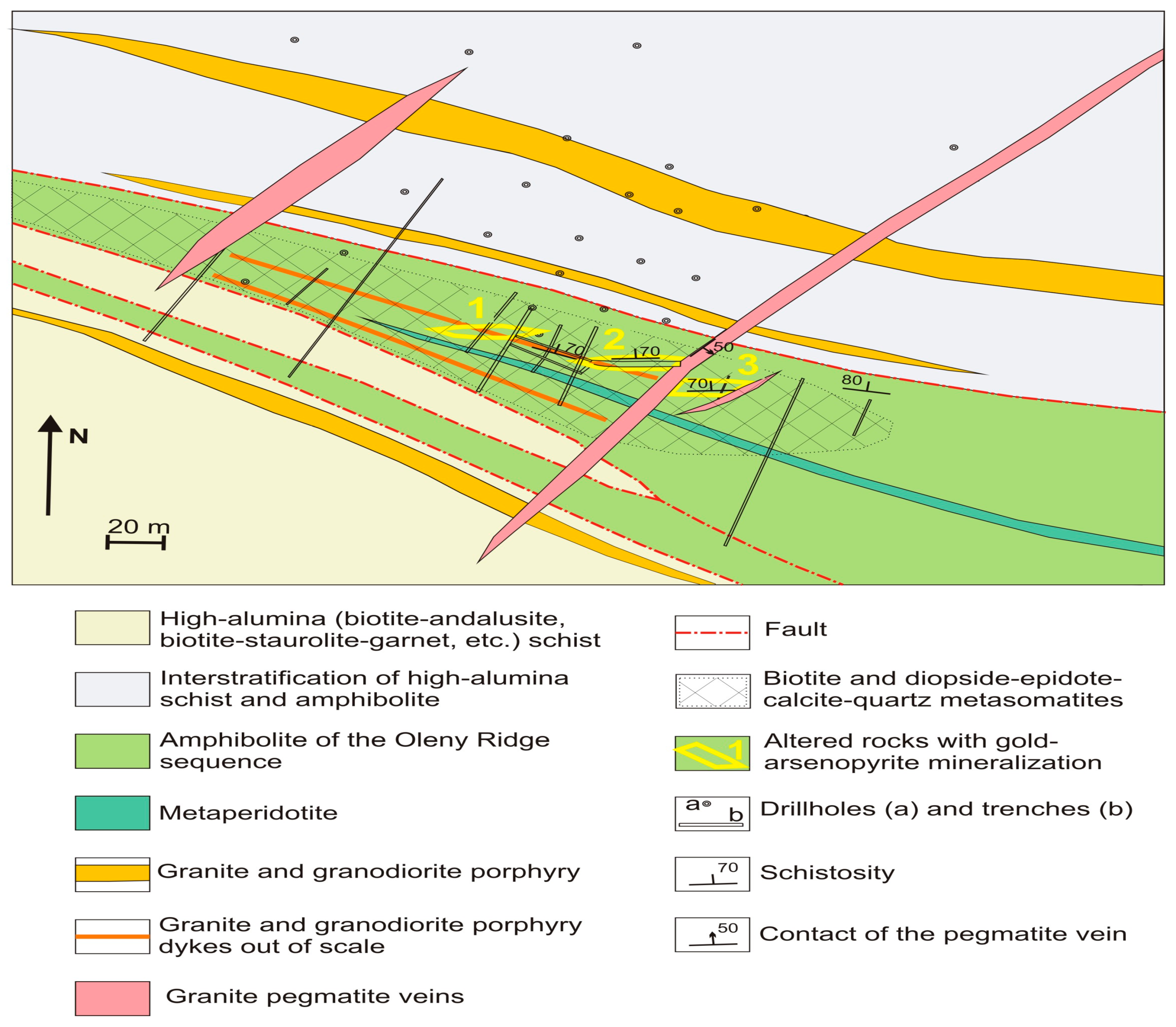 Minerals 09 00137 g003