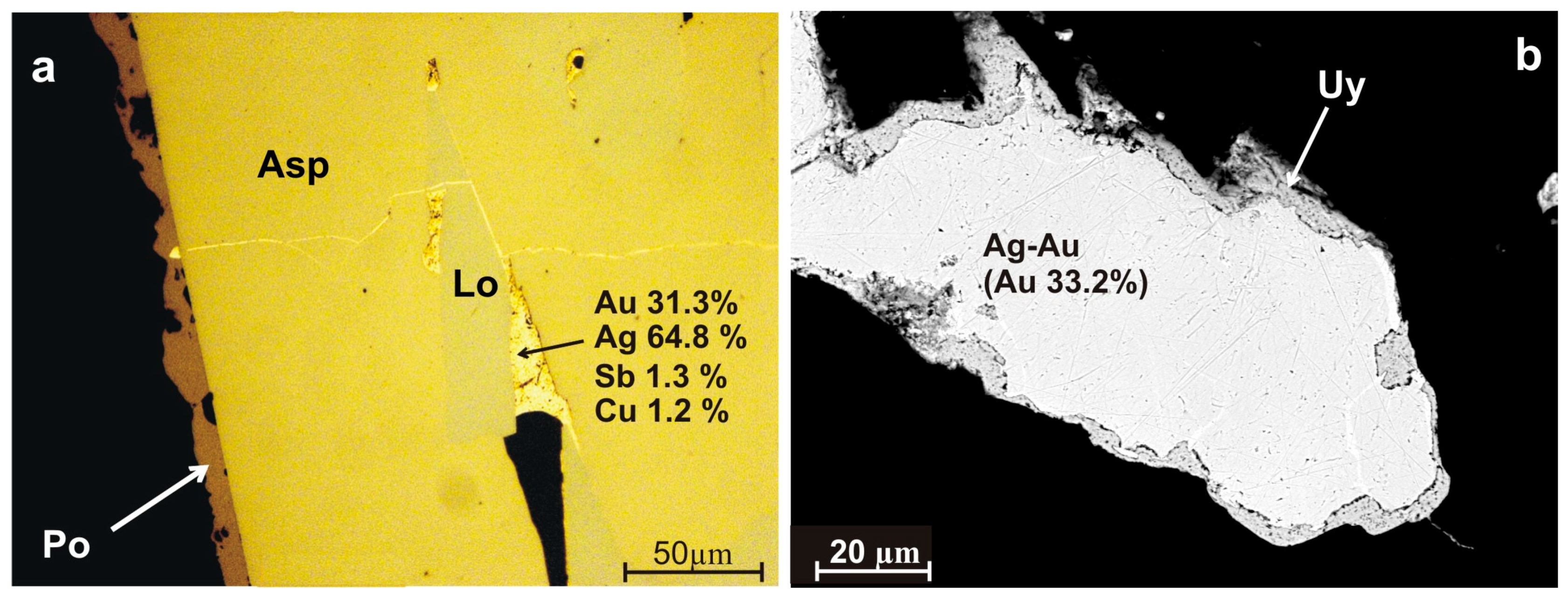 Minerals 09 00137 g005