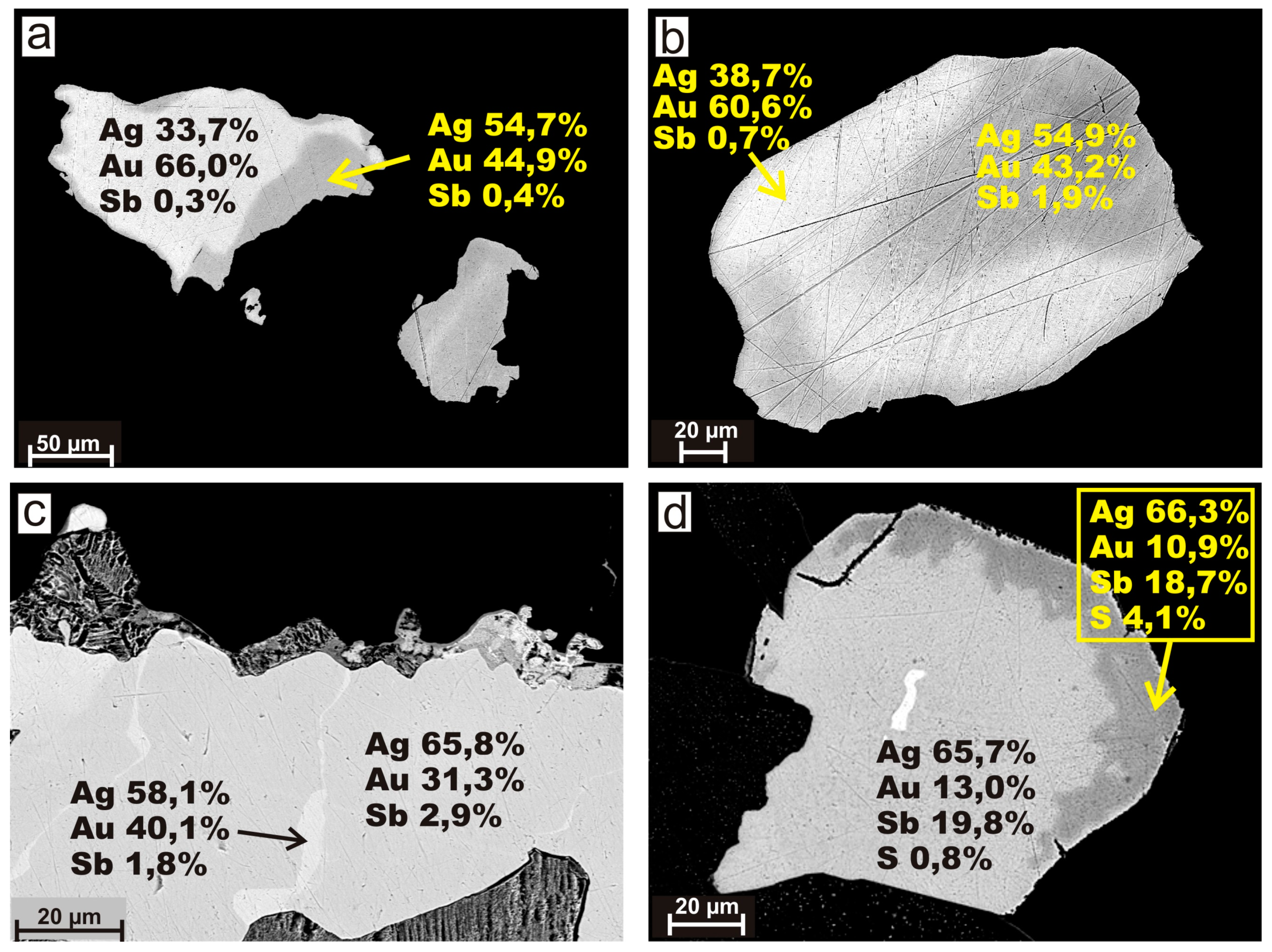 Minerals 09 00137 g006