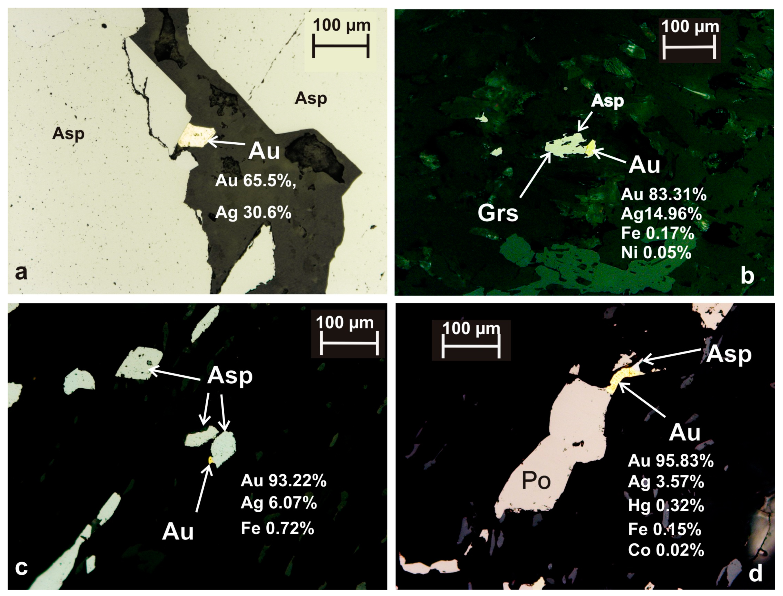 Minerals 09 00137 g010