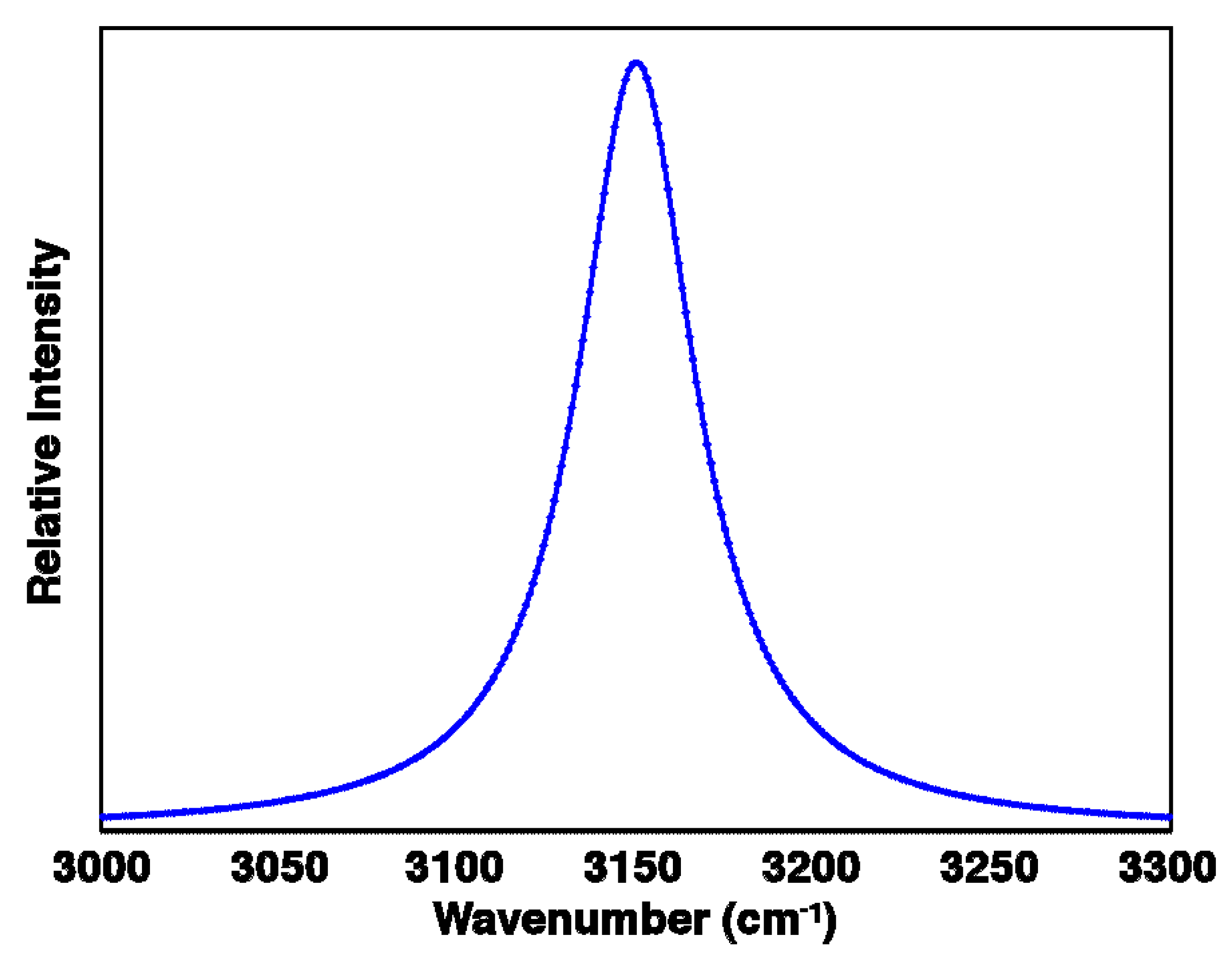 Minerals 09 00141 g003