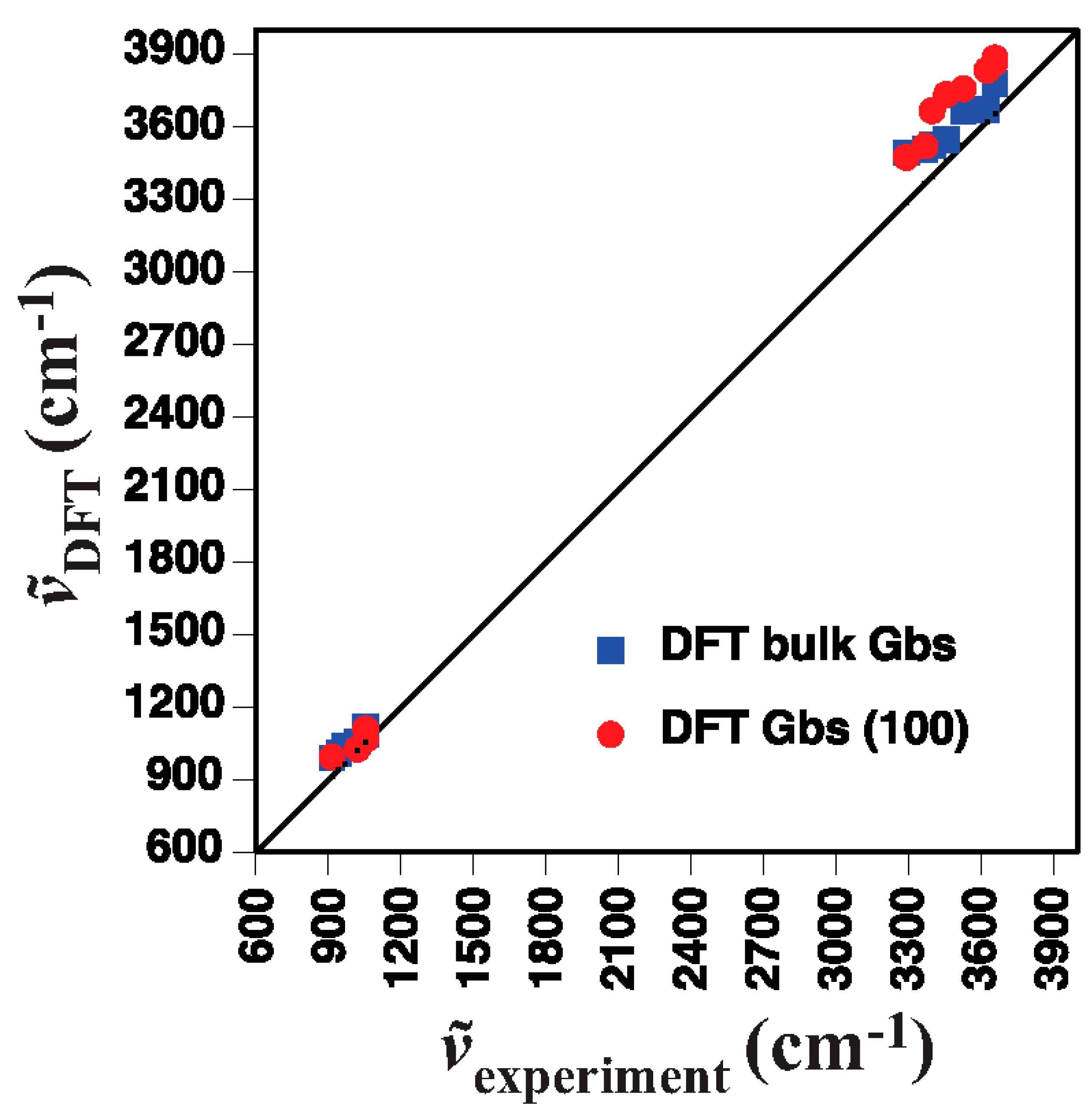 Minerals 09 00141 g005