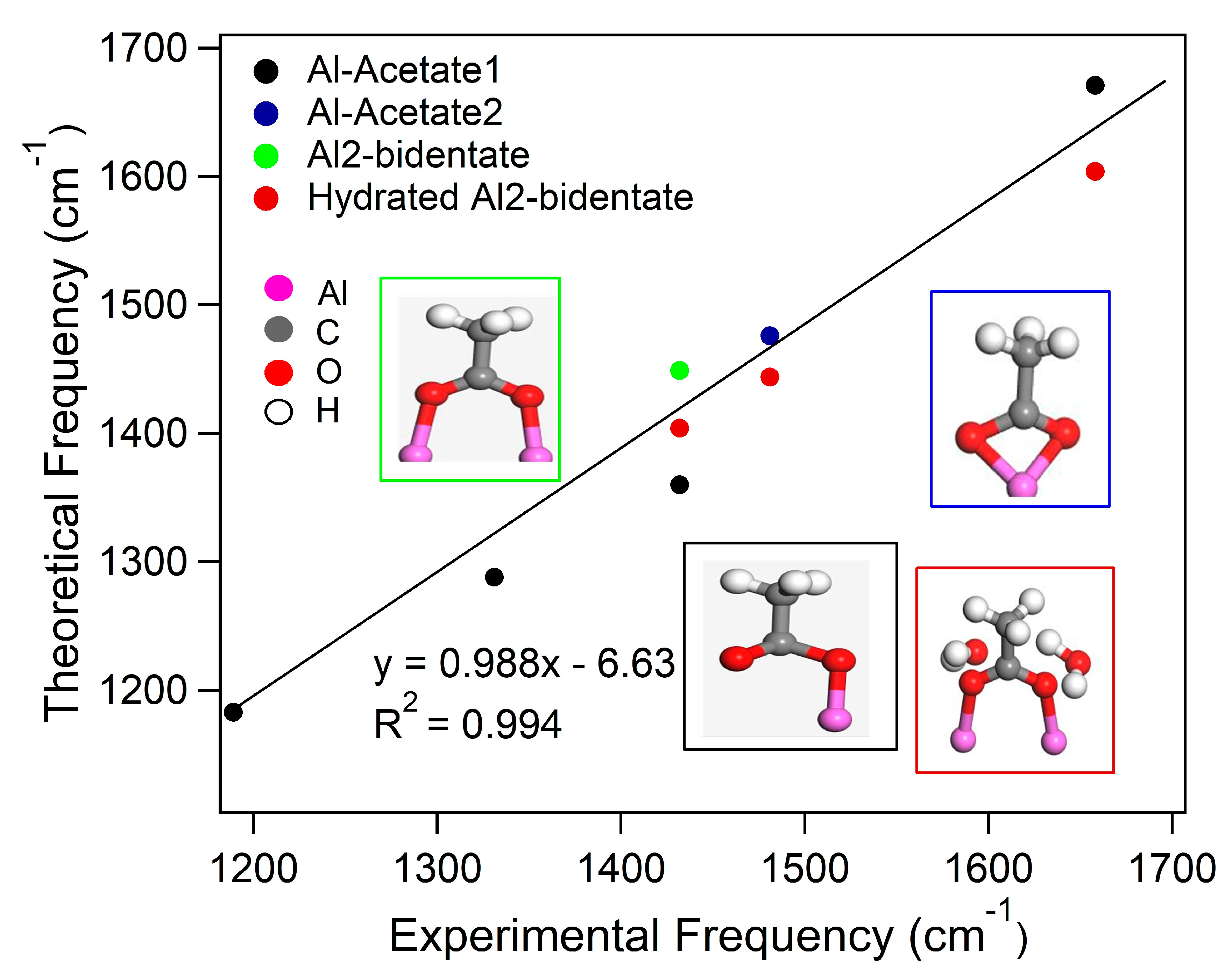 Minerals 09 00141 g009