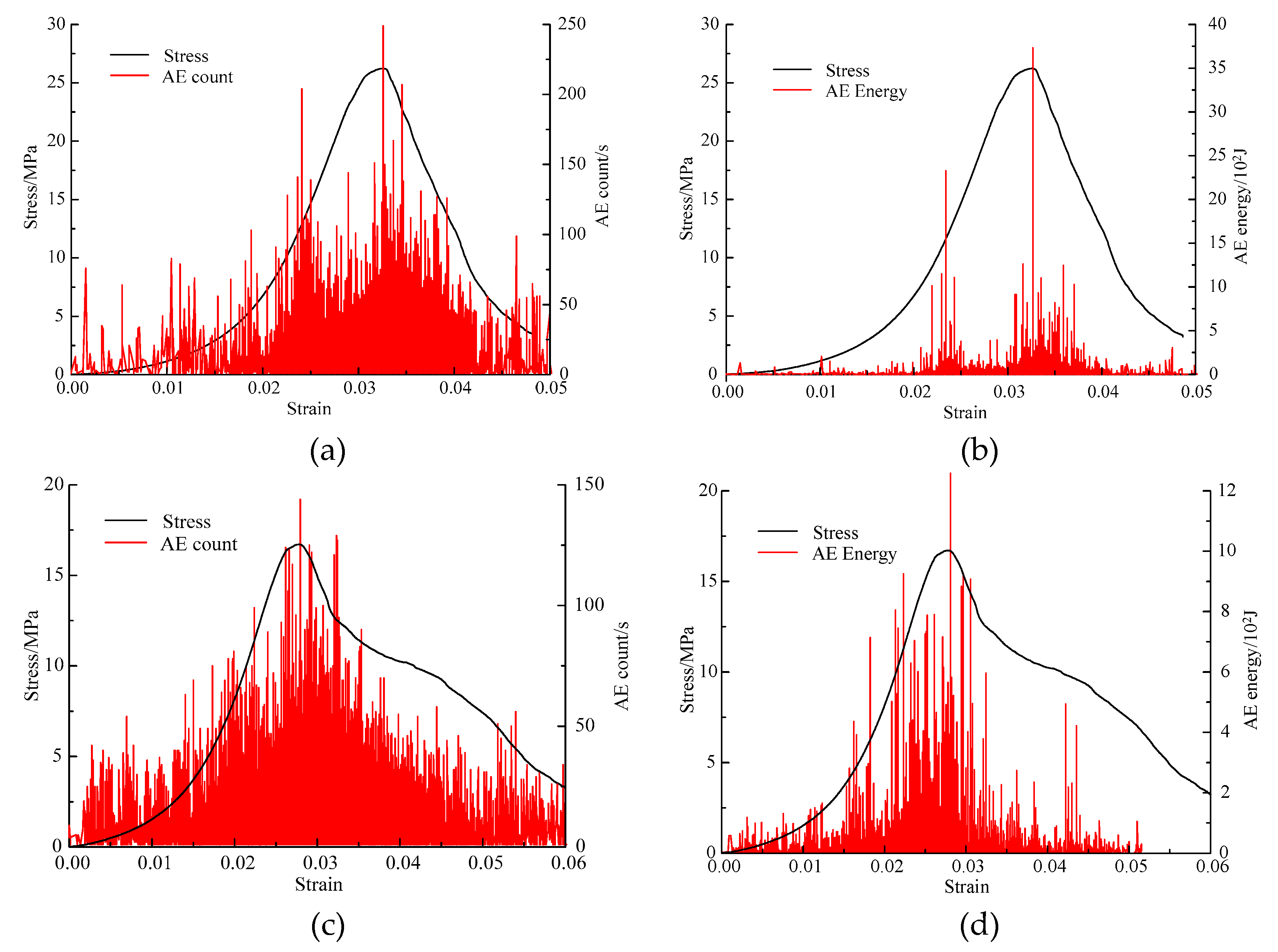 Minerals 09 00143 g004a Minerals 09 00143 g004a