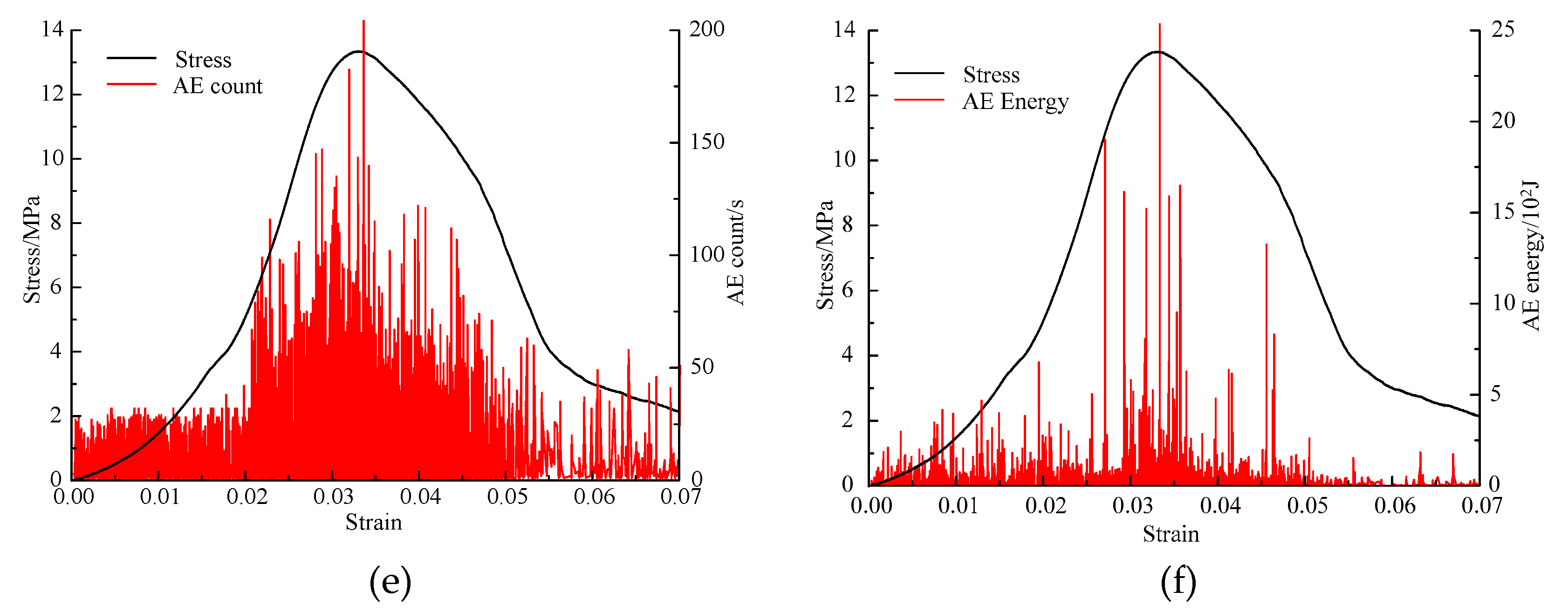 Minerals 09 00143 g004b Minerals 09 00143 g004b