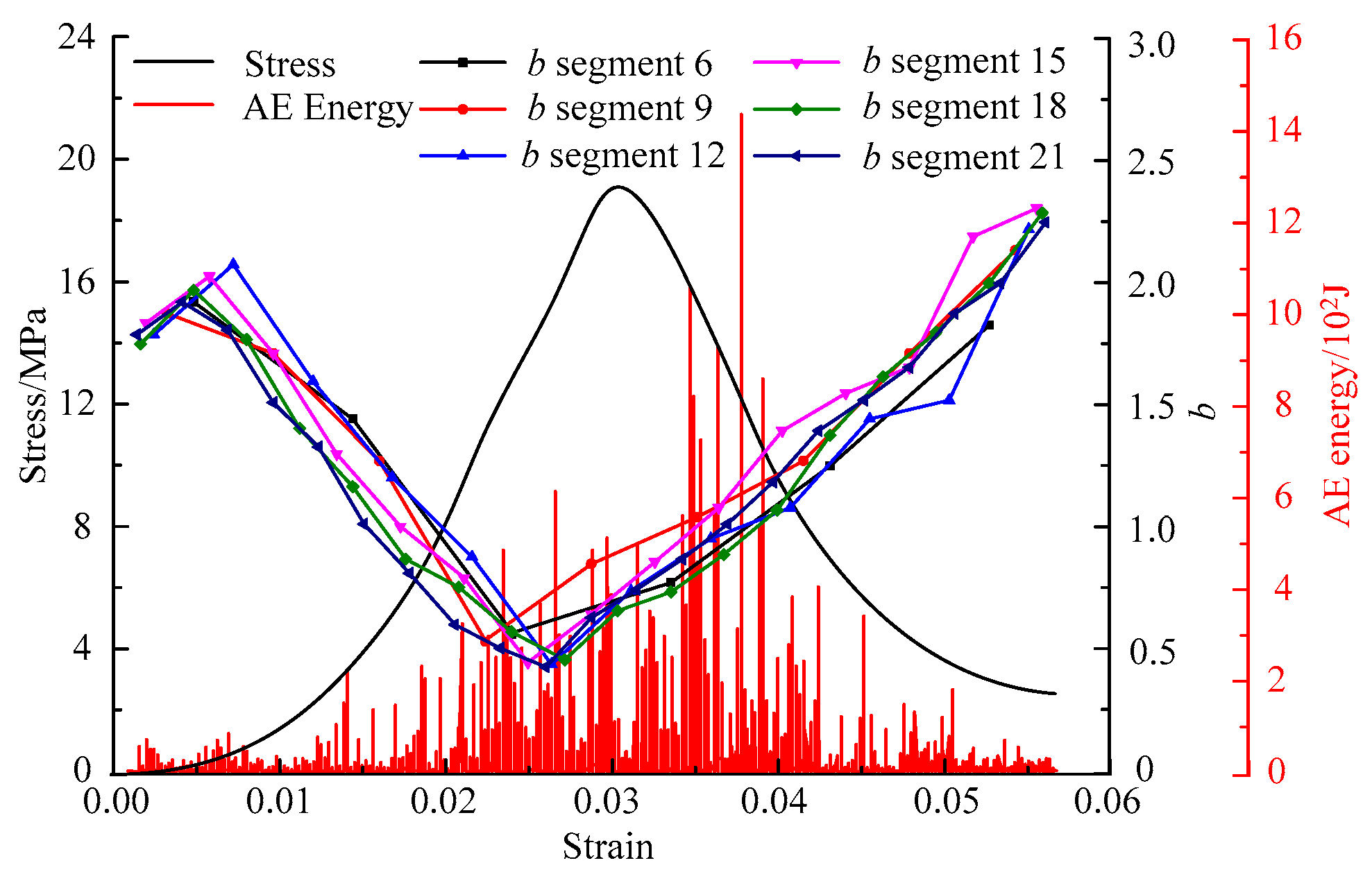 Minerals 09 00143 g006 Minerals 09 00143 g006