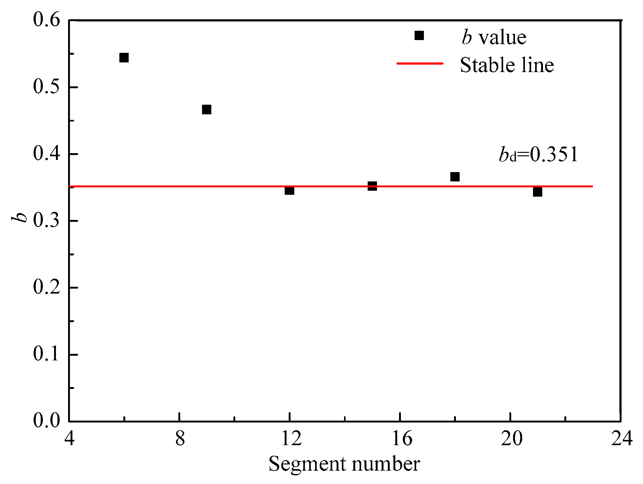 Minerals 09 00143 g007 Minerals 09 00143 g007
