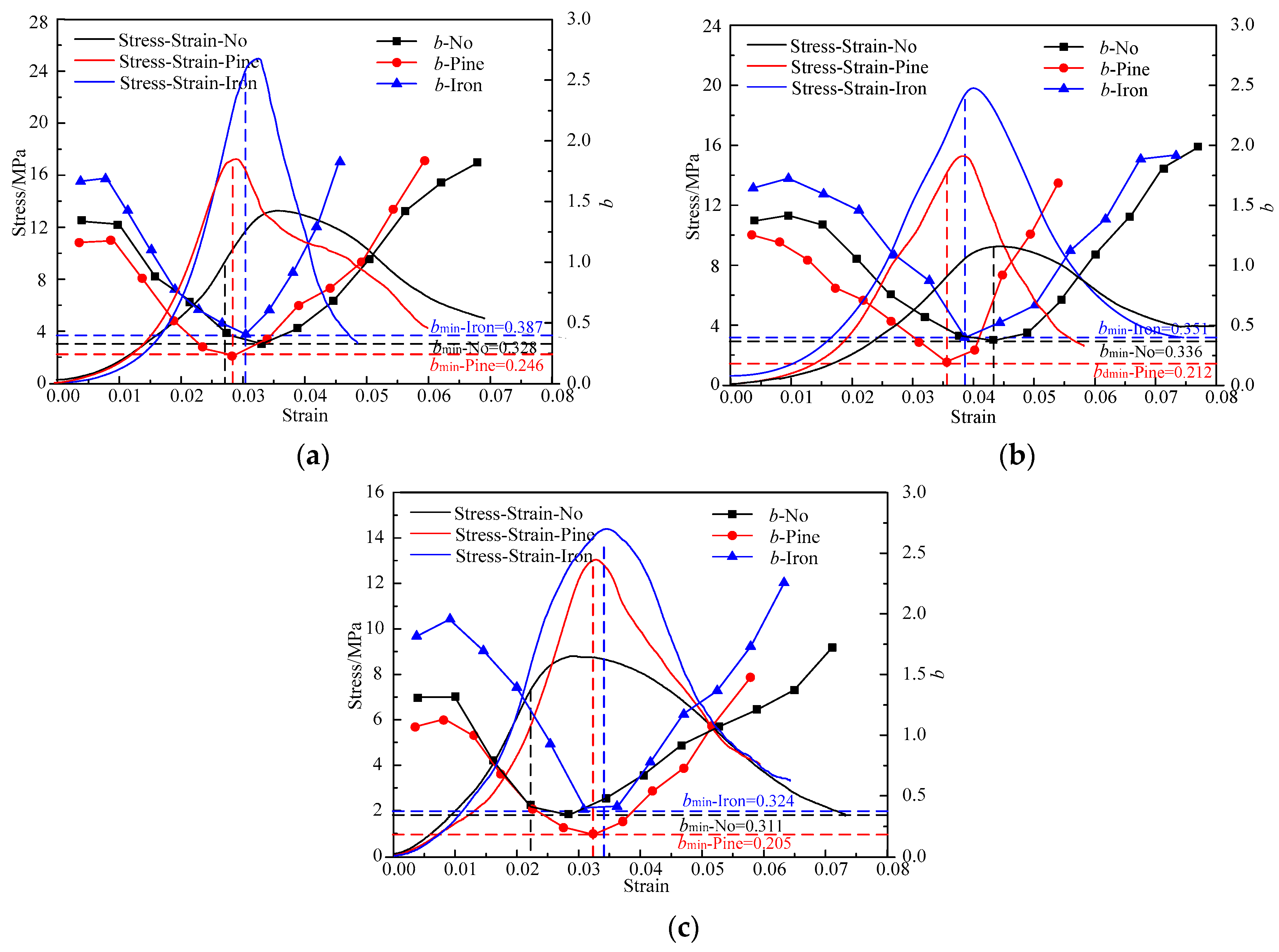 Minerals 09 00143 g008 Minerals 09 00143 g008