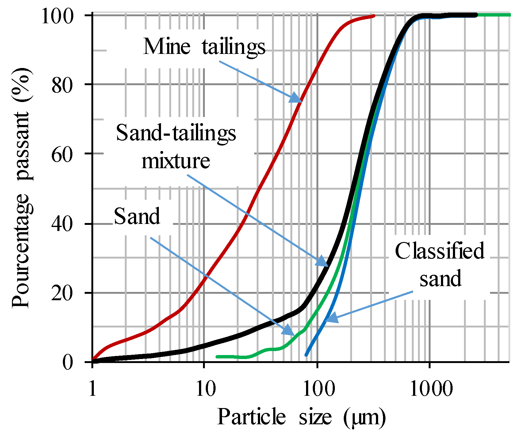 Minerals 09 00147 g002