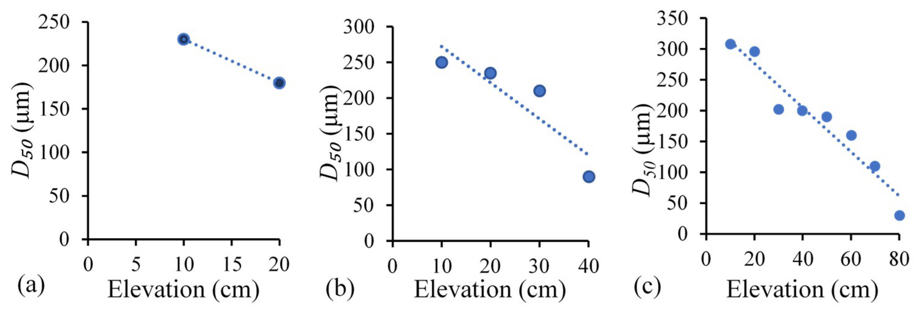 Minerals 09 00147 g006