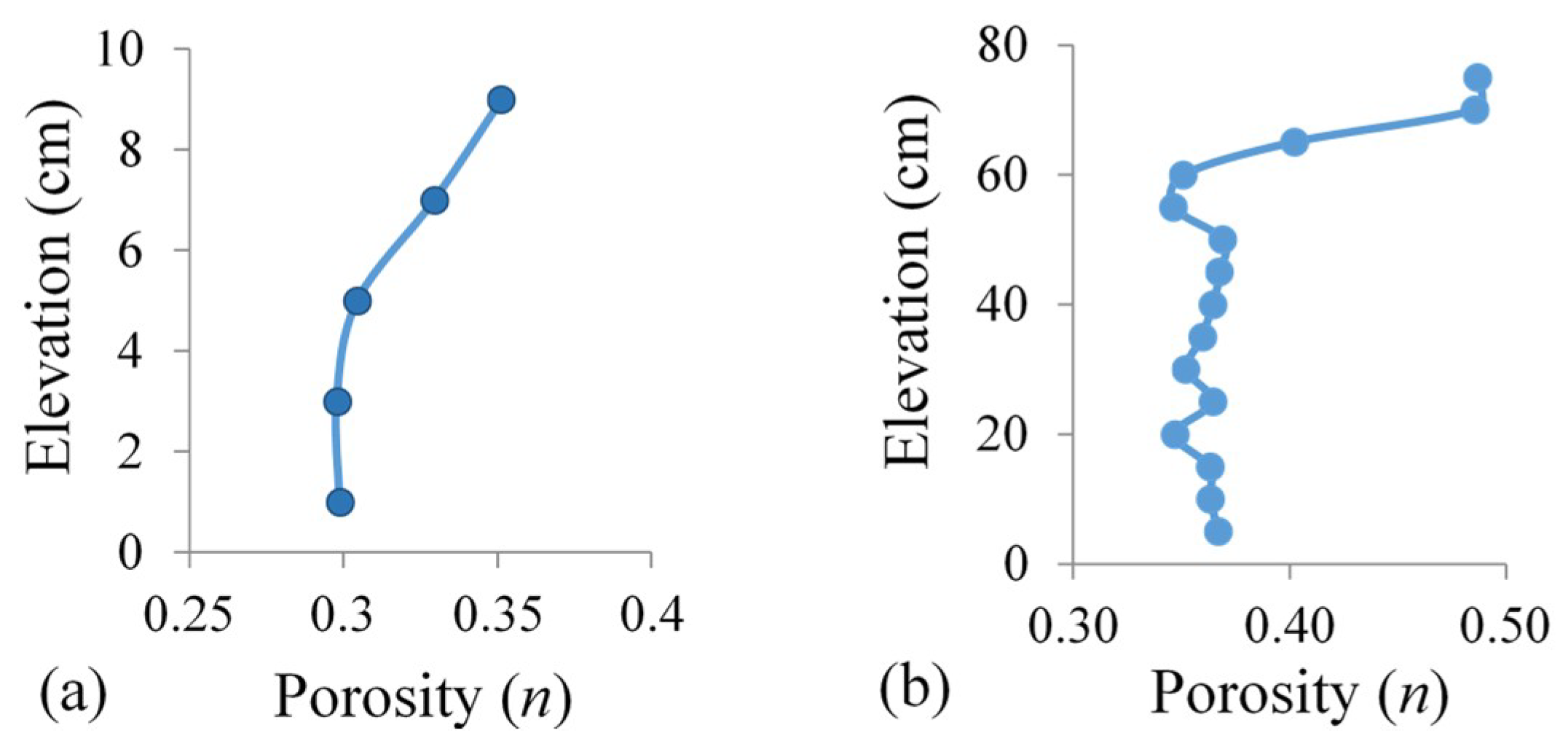 Minerals 09 00147 g007