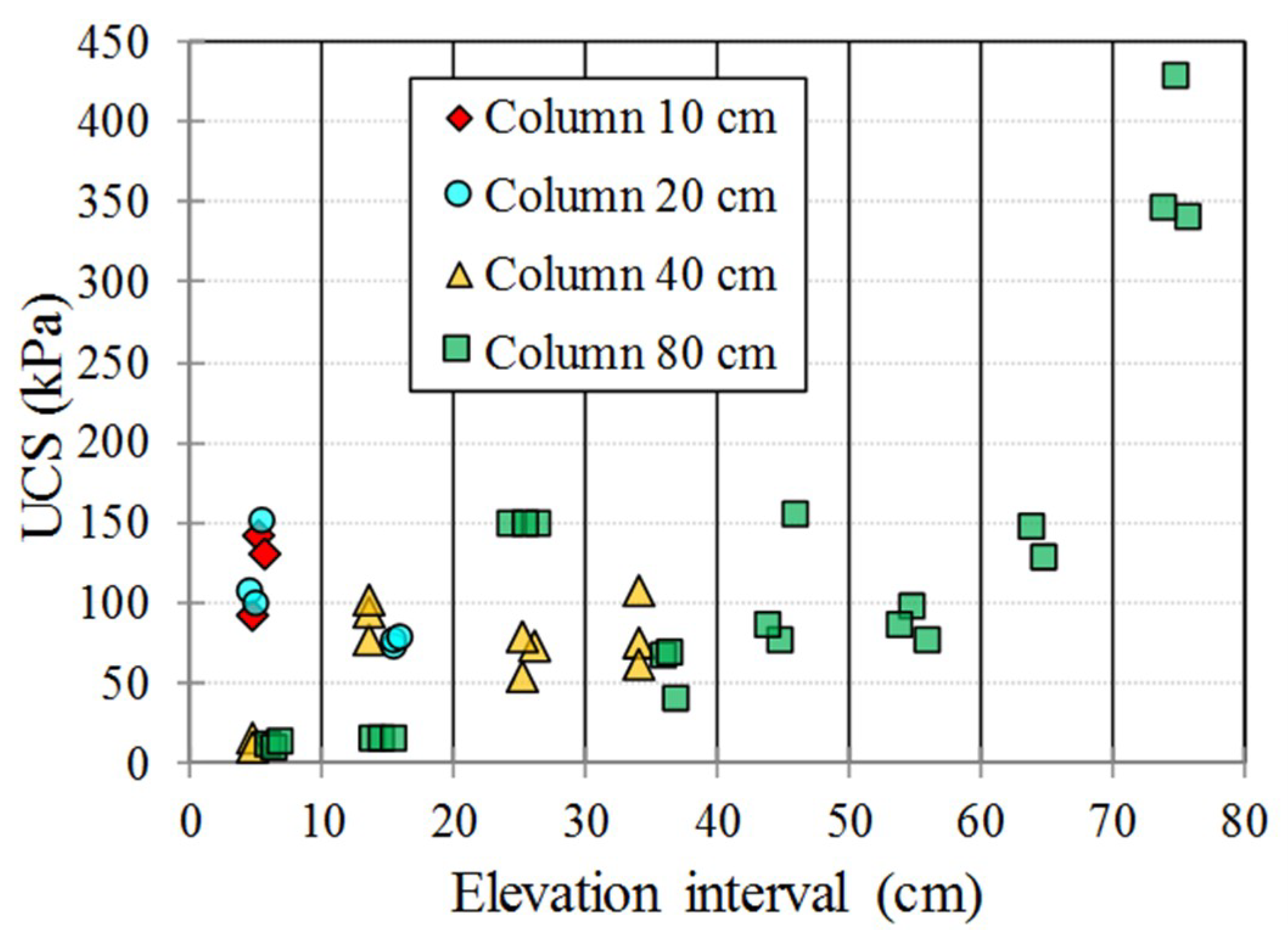 Minerals 09 00147 g008