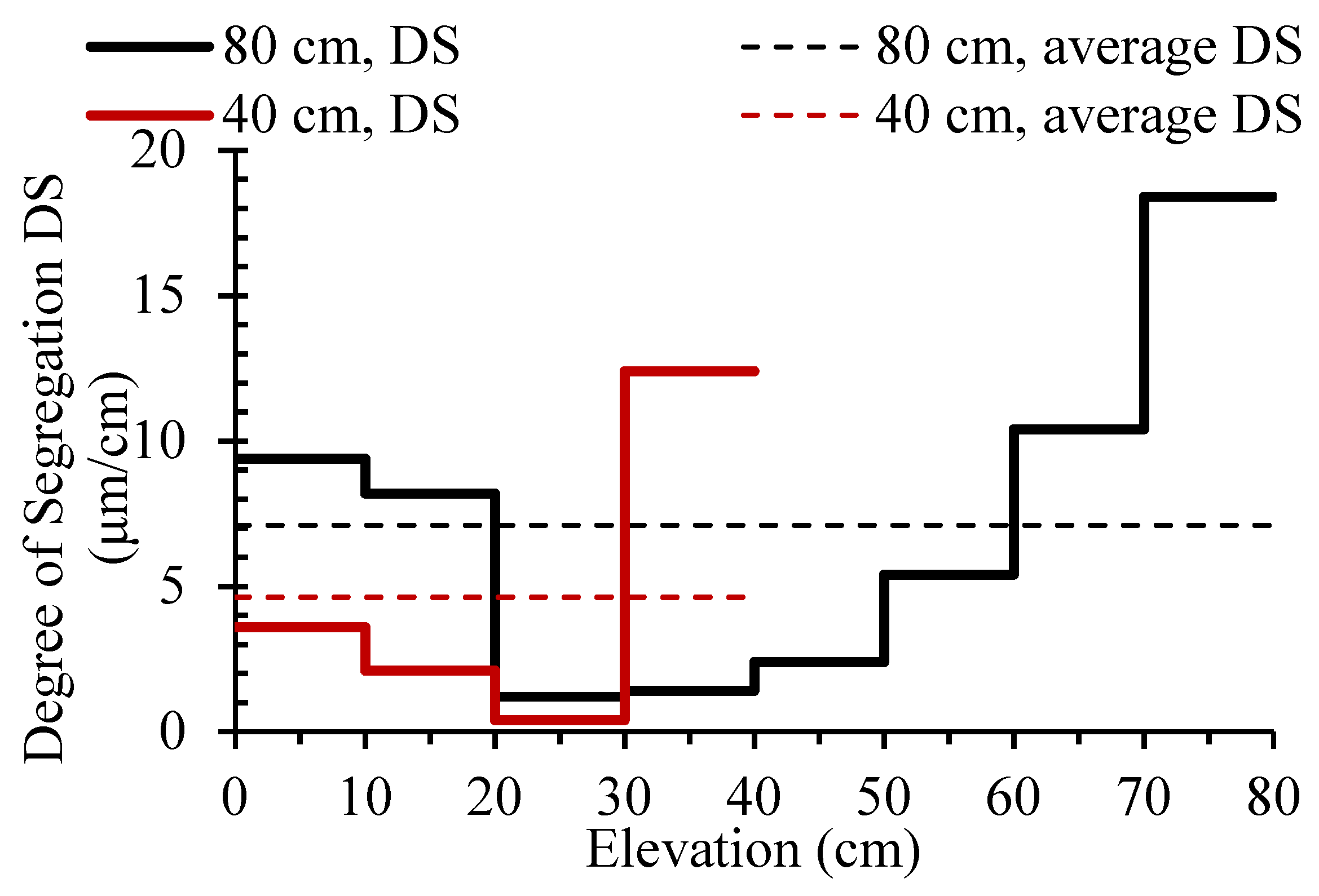 Minerals 09 00147 g009