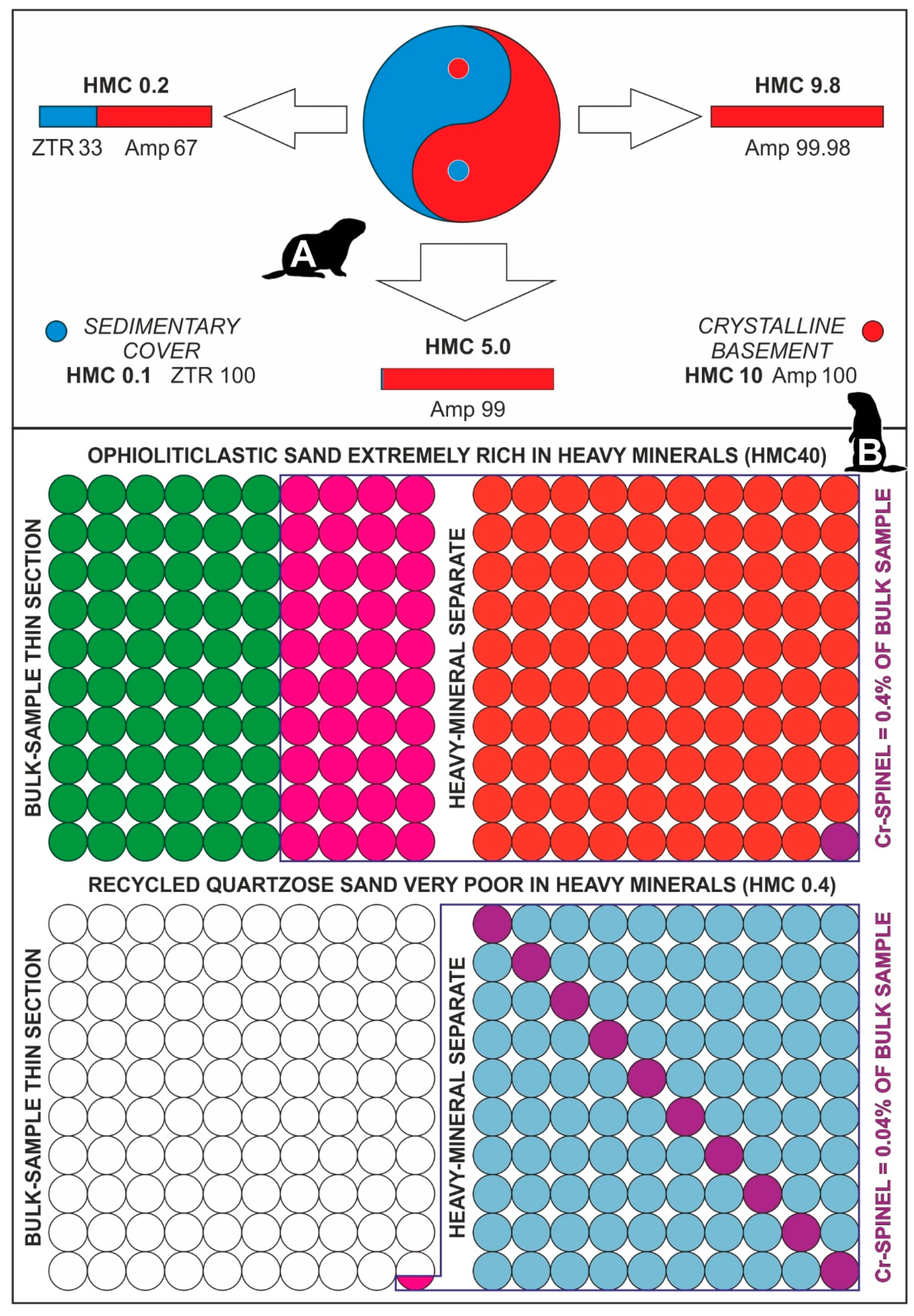 Minerals 09 00148 g001