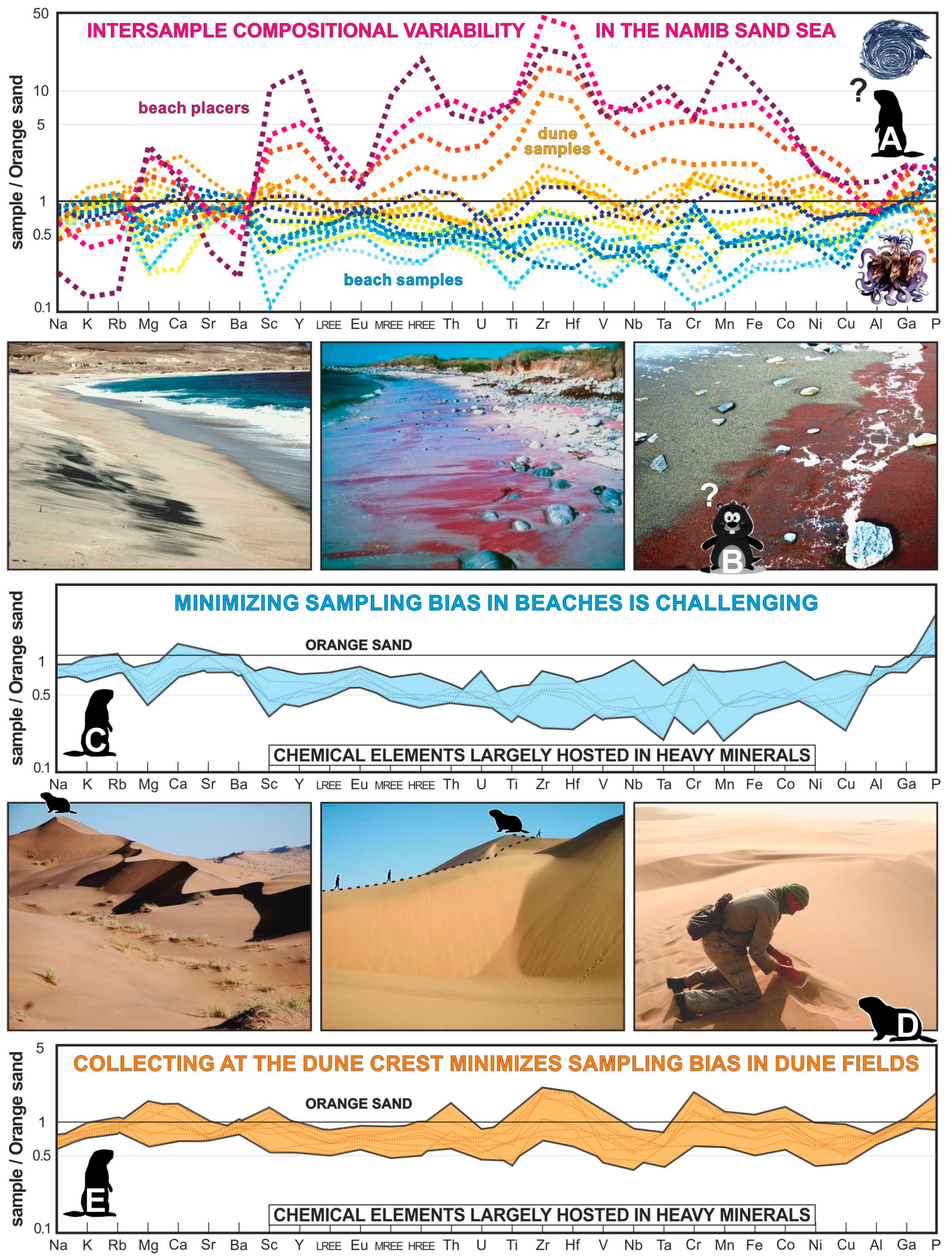 Minerals 09 00148 g002