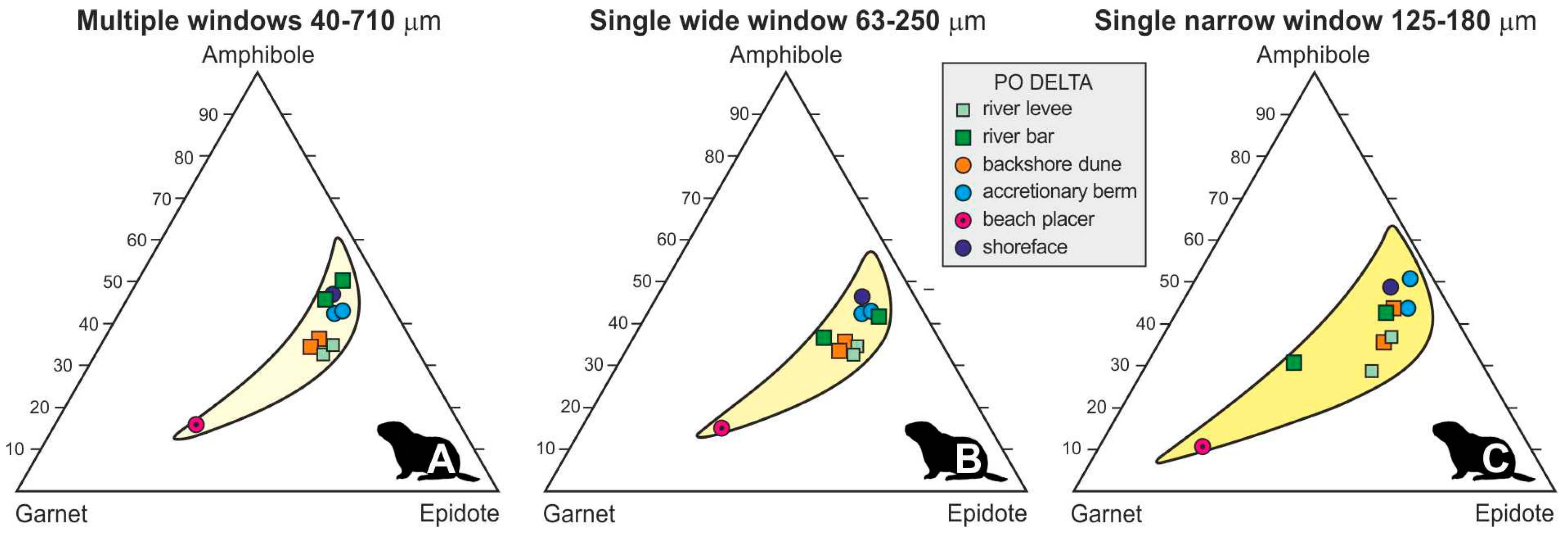 Minerals 09 00148 g003