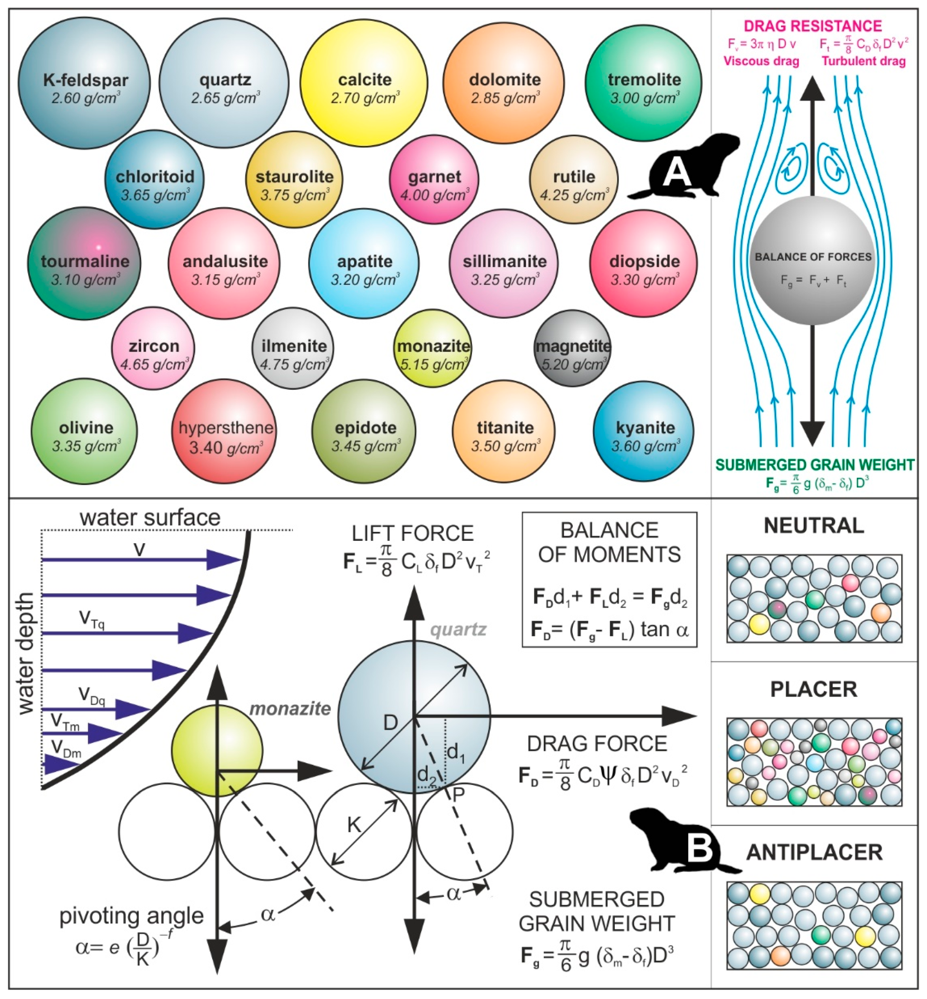 Minerals 09 00148 g005
