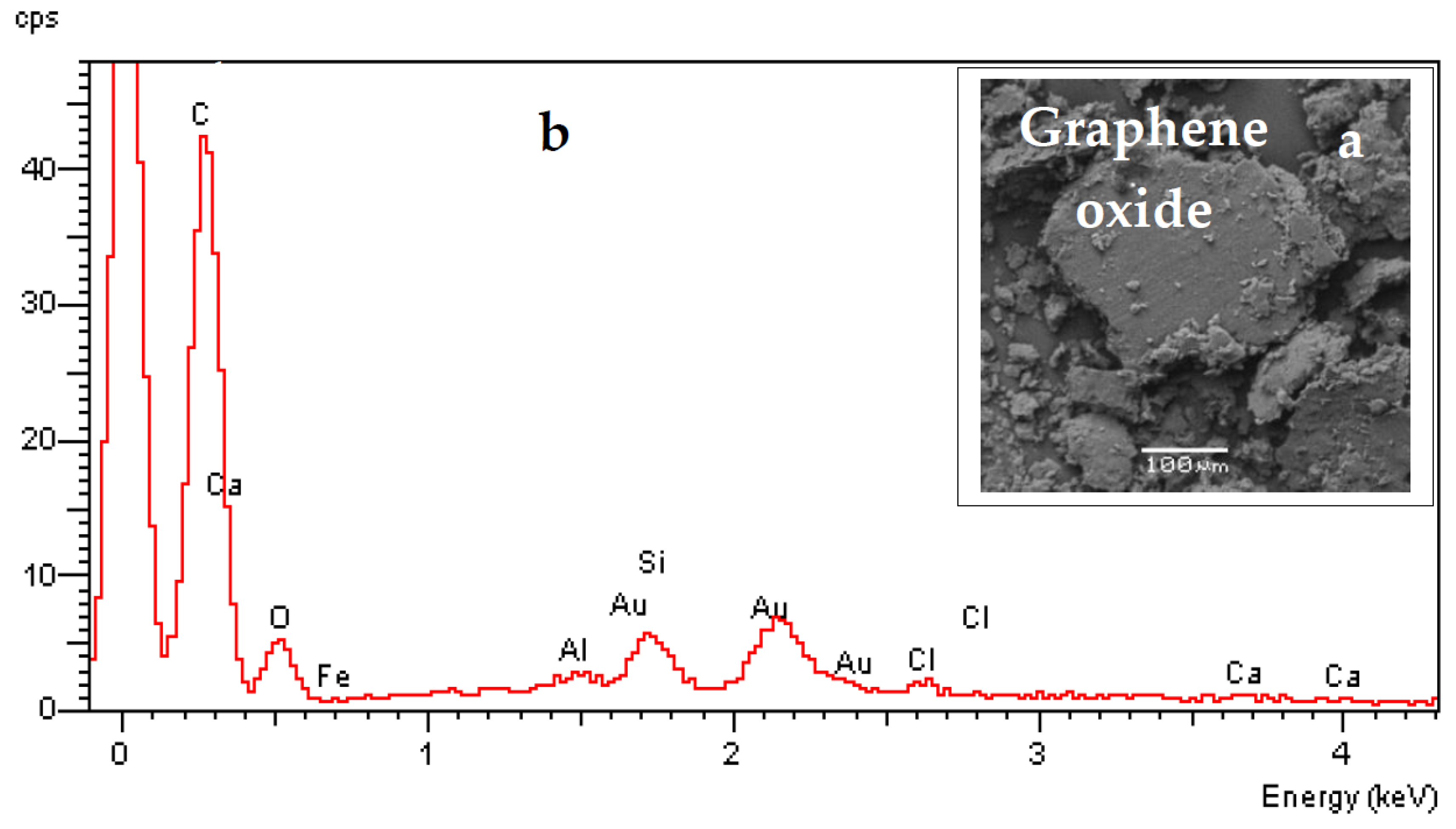 Minerals 09 00152 g001