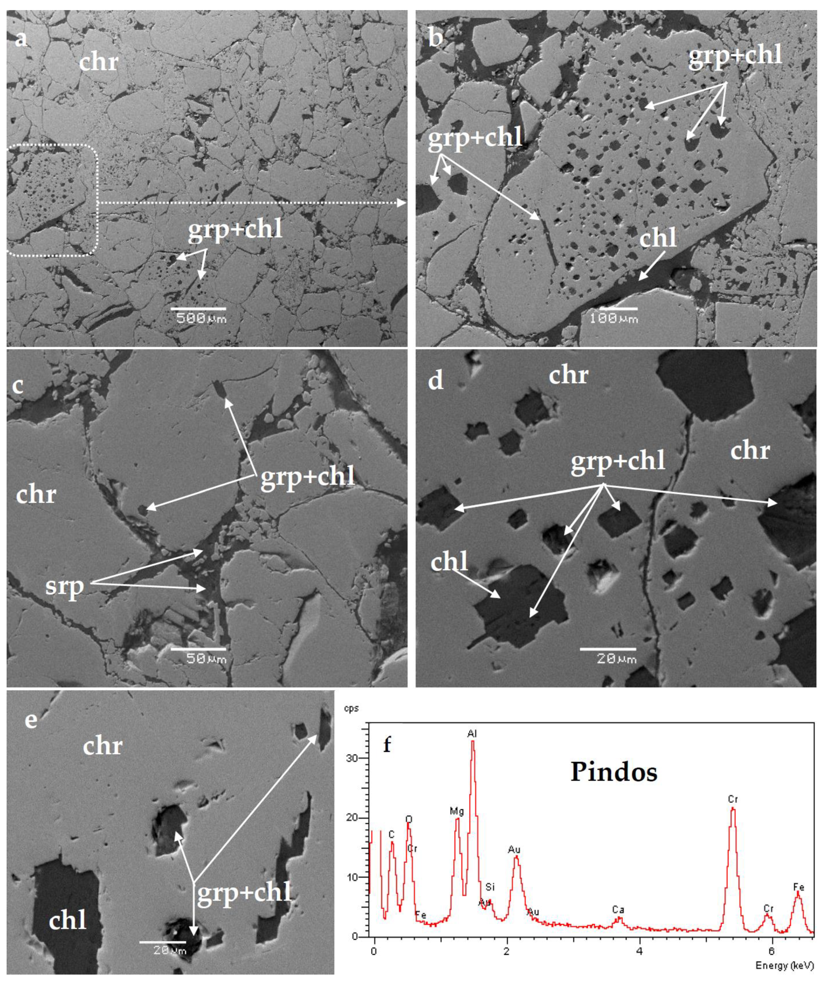 Minerals 09 00152 g005
