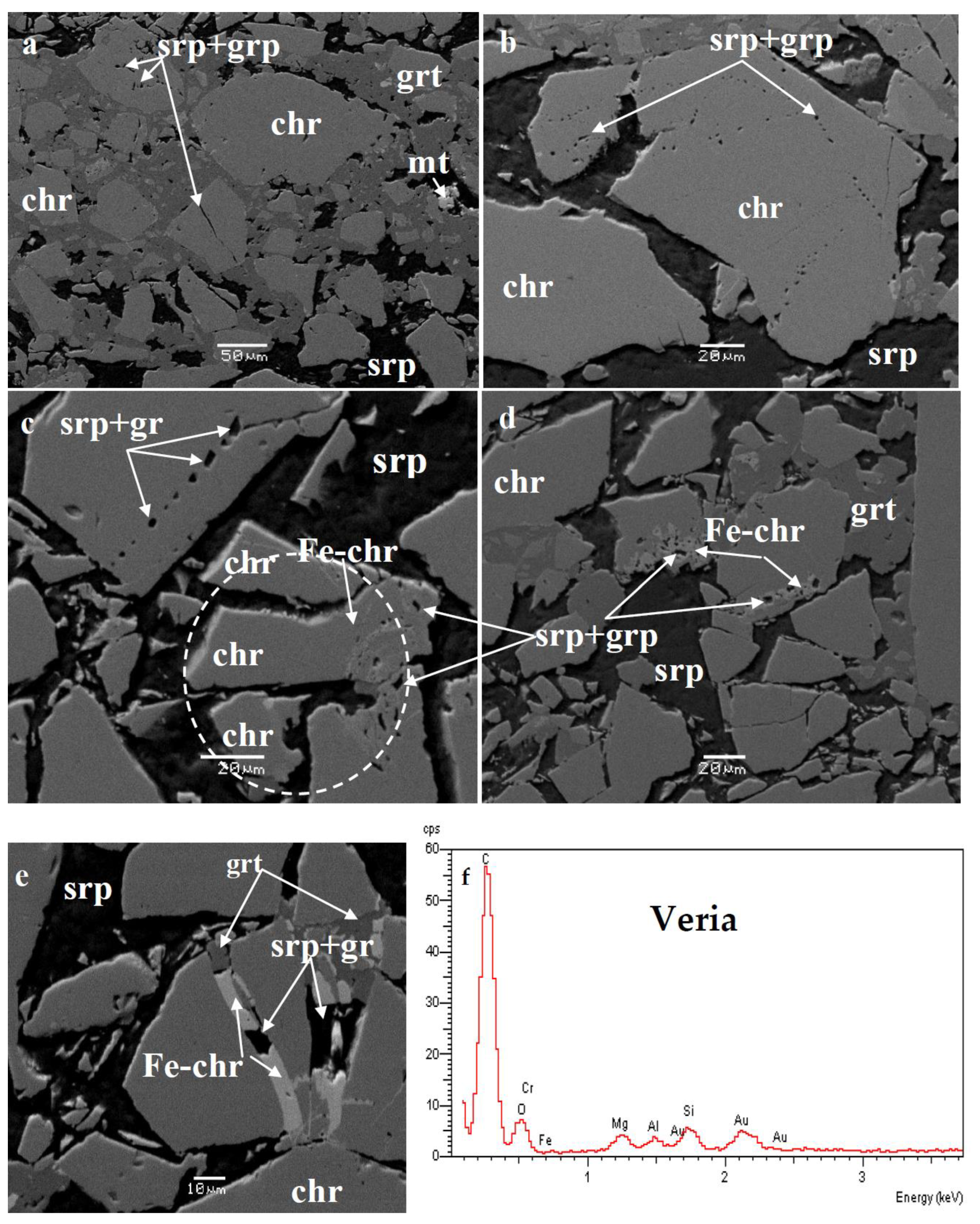 Minerals 09 00152 g006