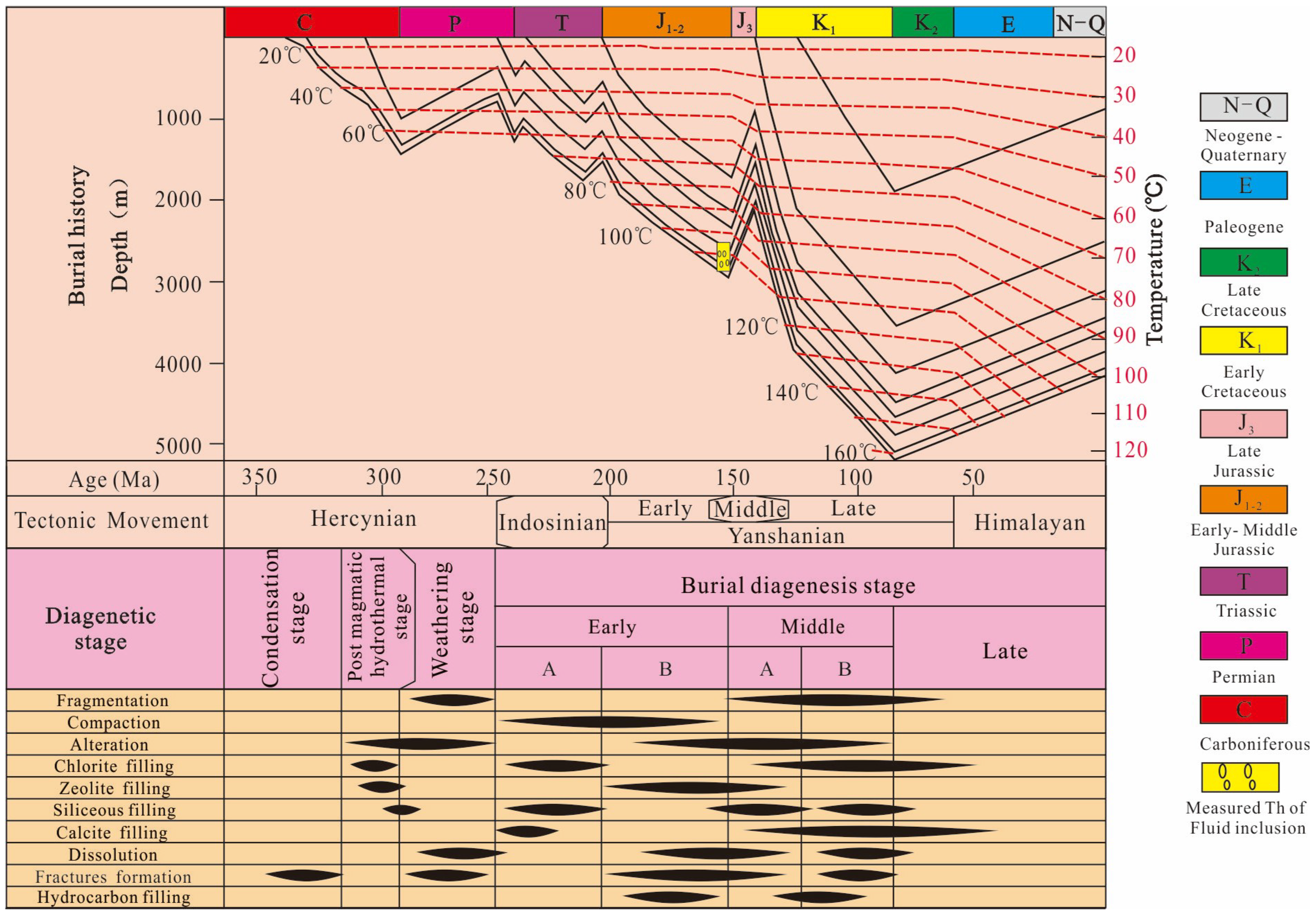 Minerals 09 00154 g008