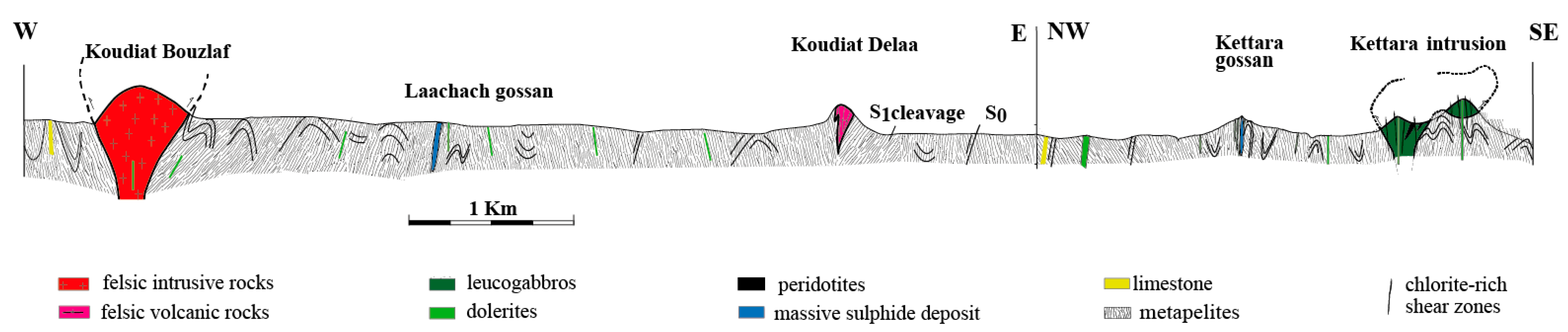 Minerals 09 00156 g003