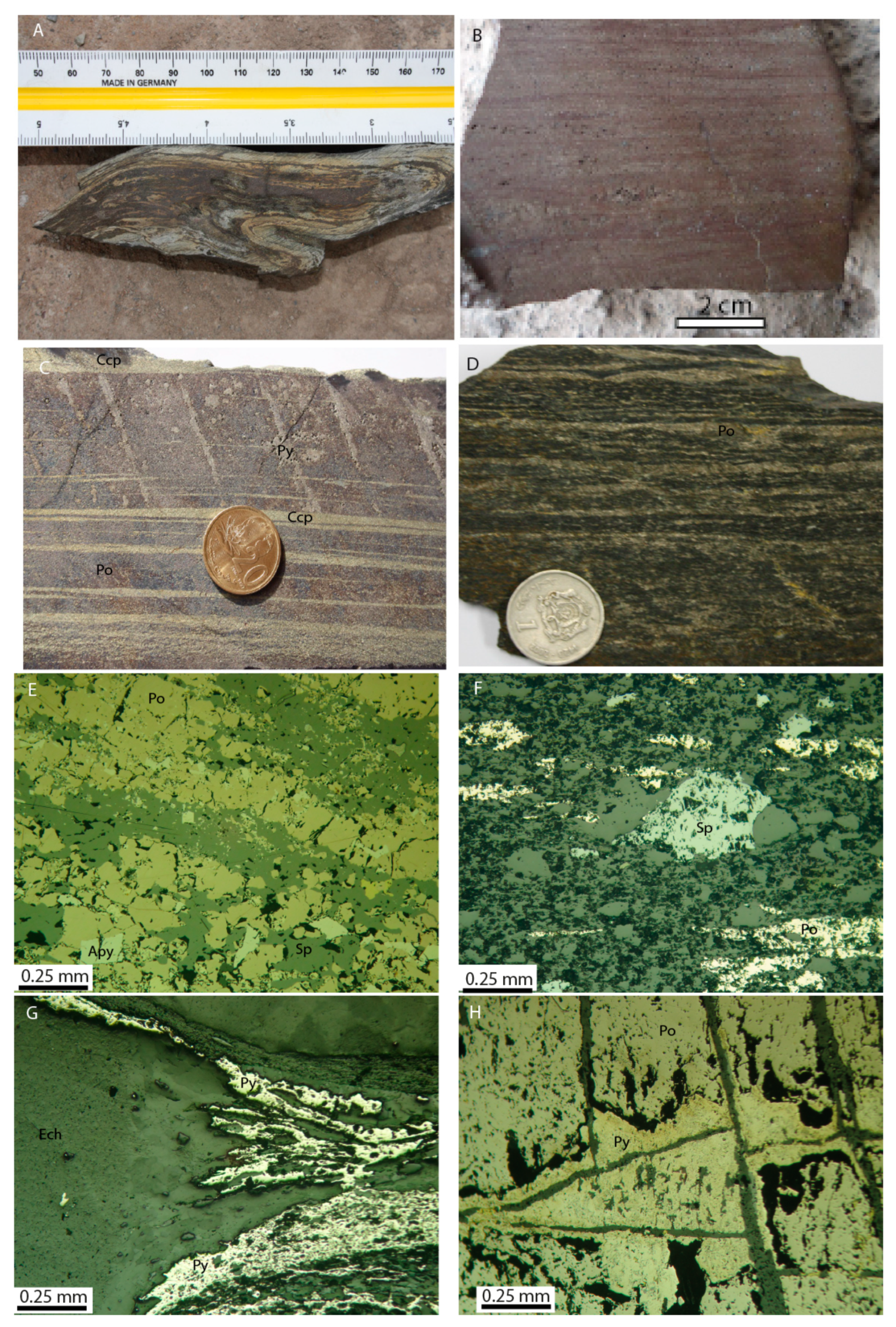 Minerals 09 00156 g004