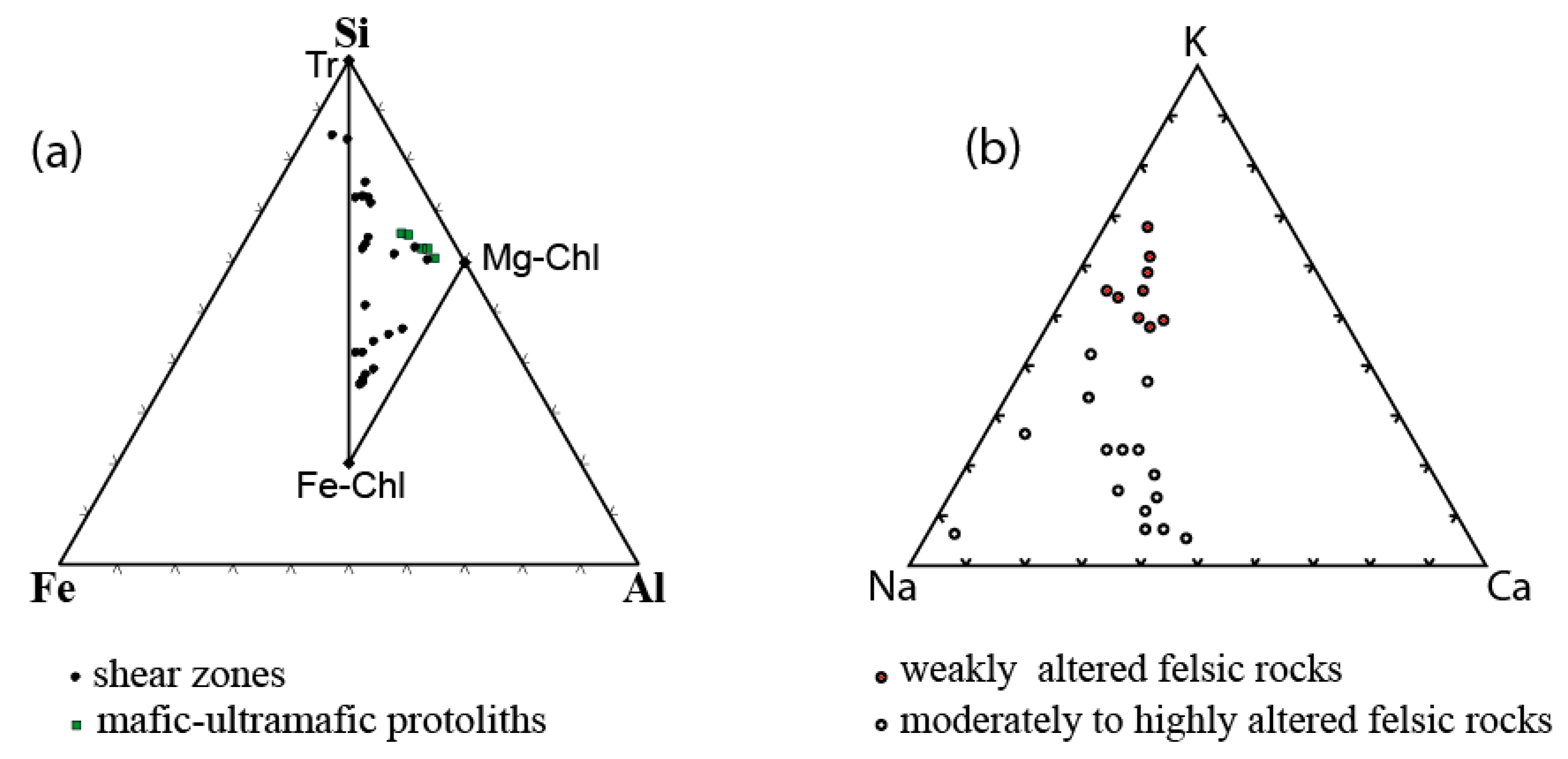 Minerals 09 00156 g007