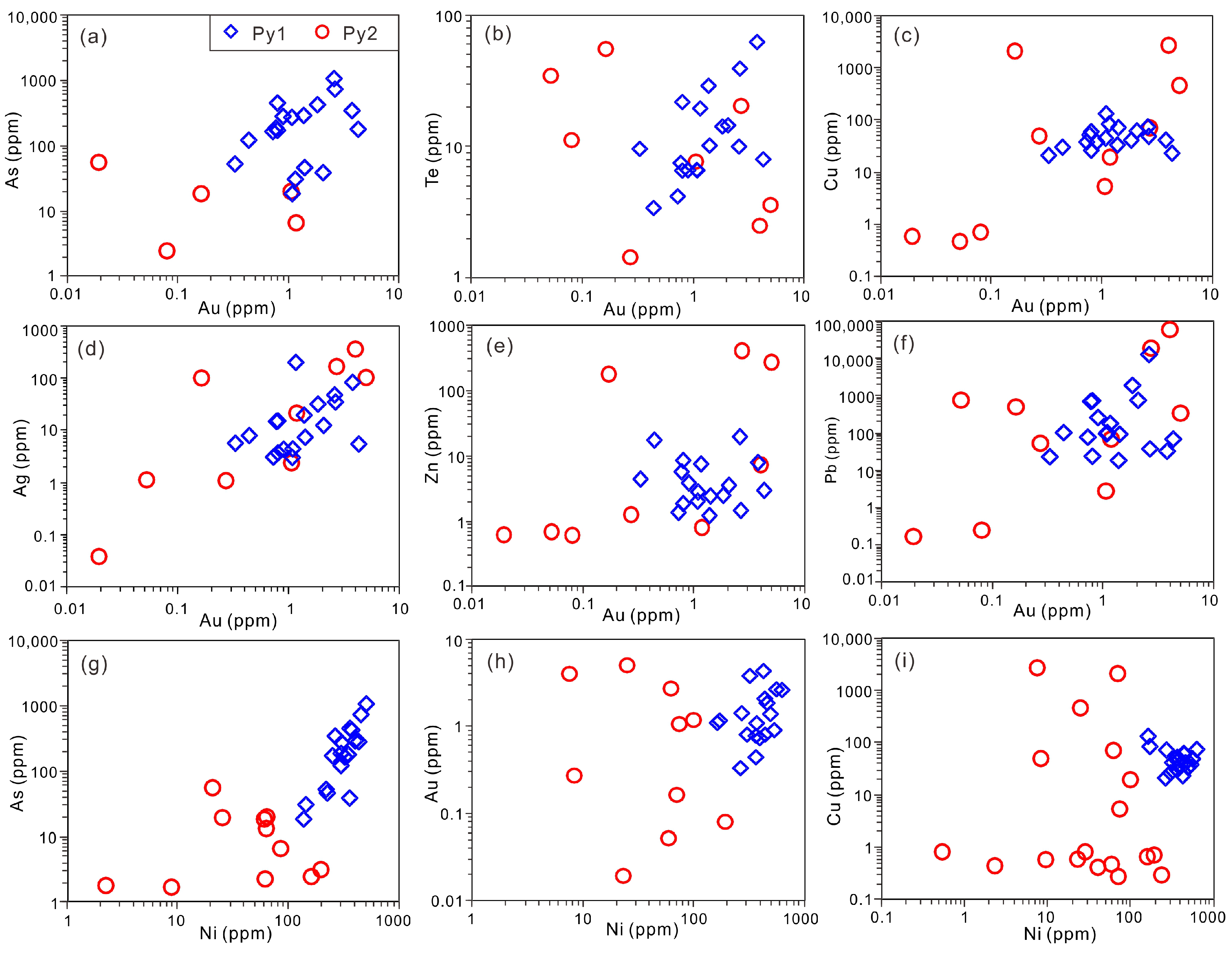 Minerals 09 00157 g004