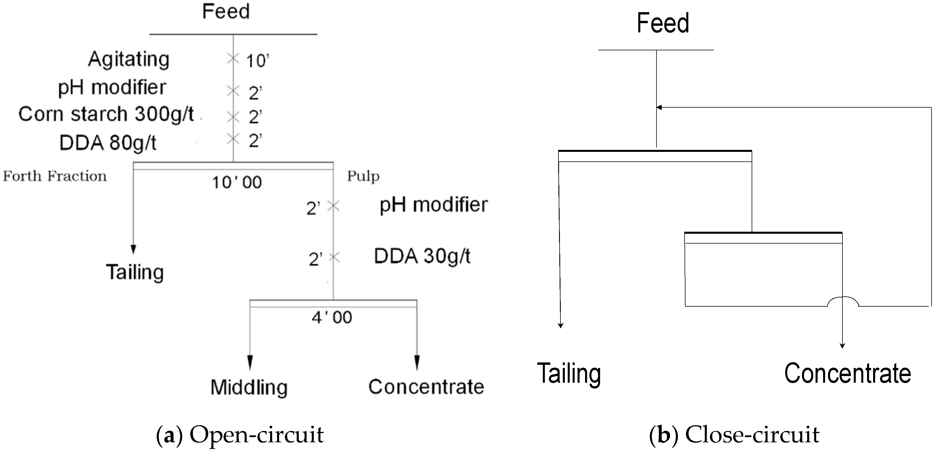 Minerals 09 00161 g001