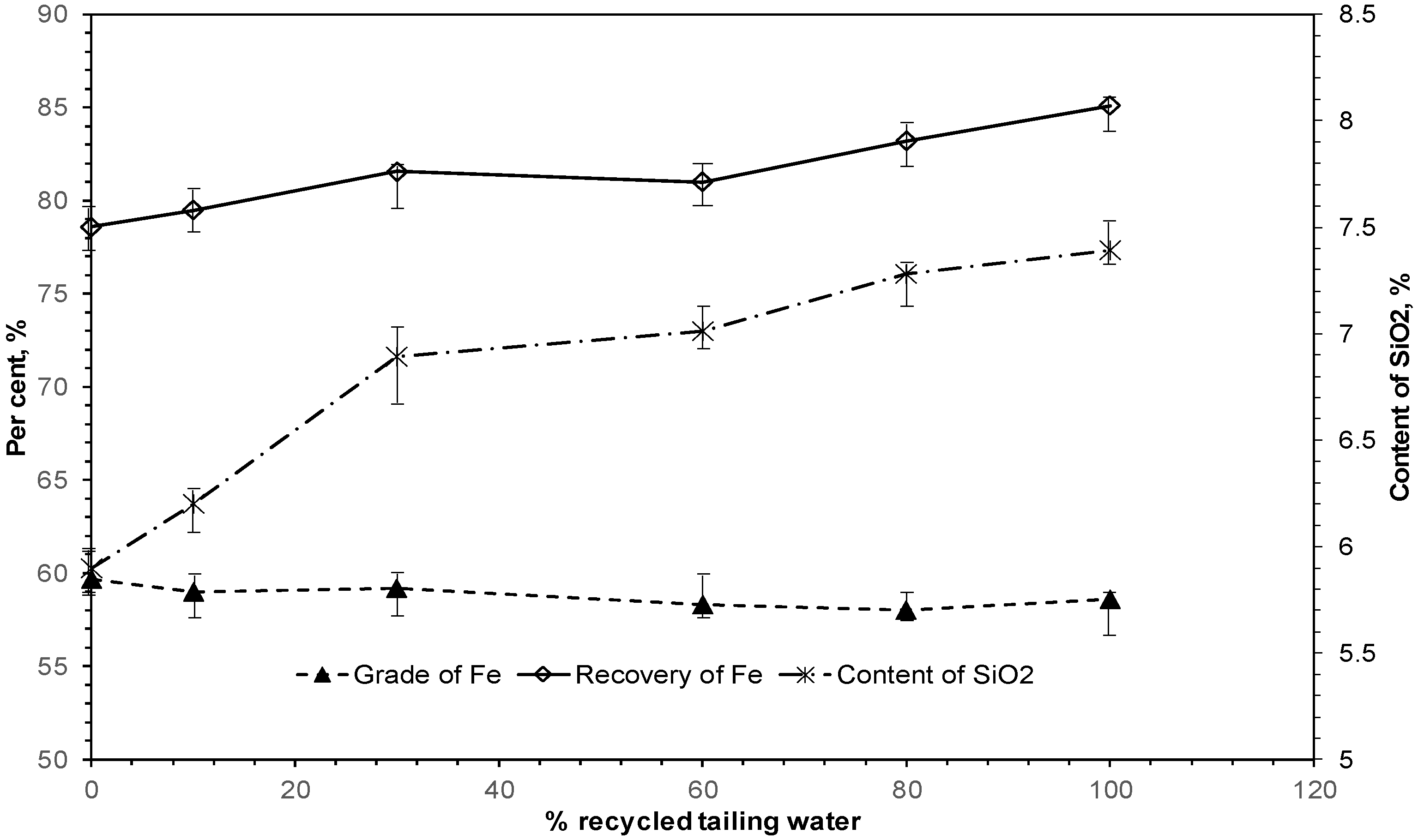 Minerals 09 00161 g002