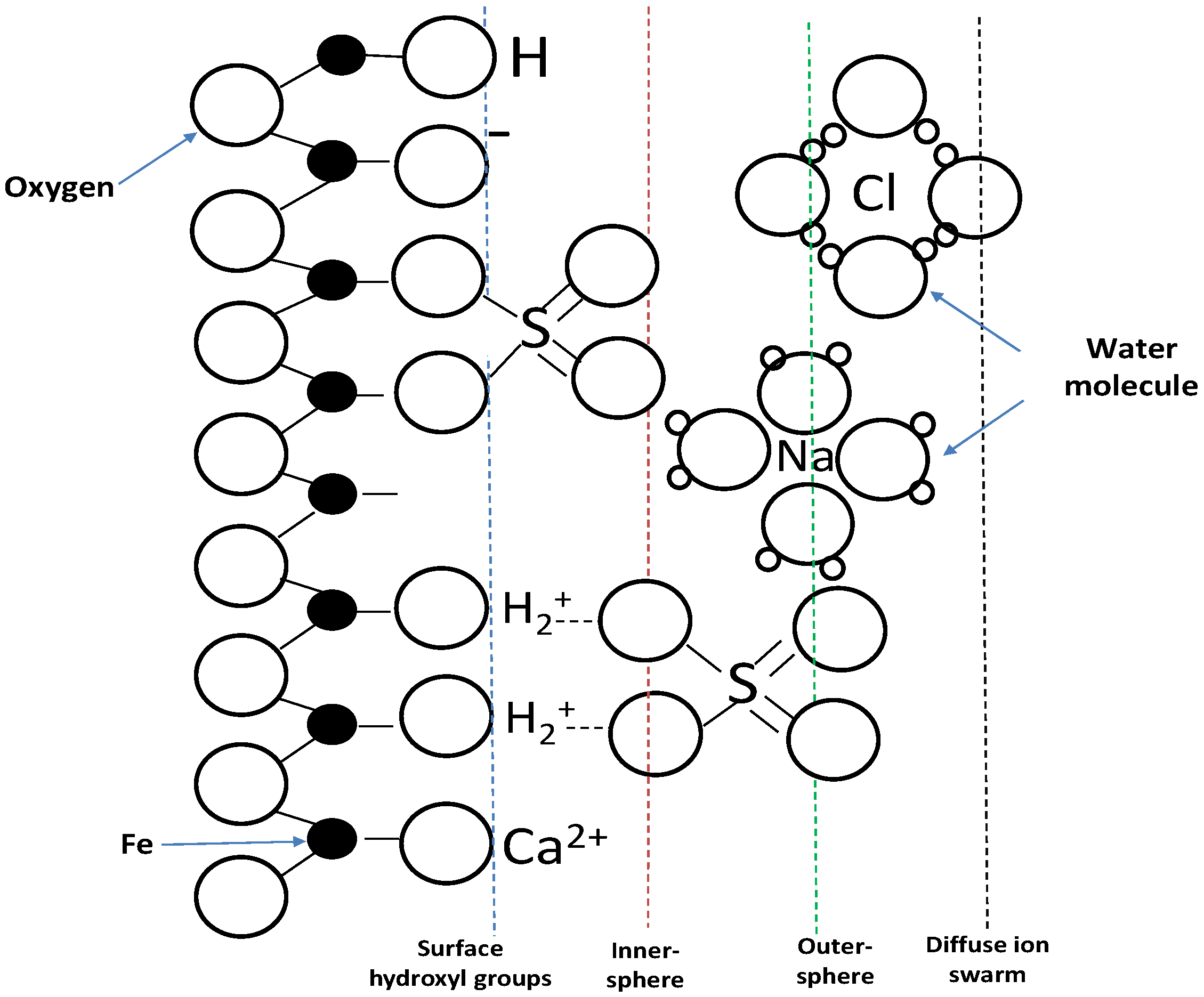 Minerals 09 00161 g008