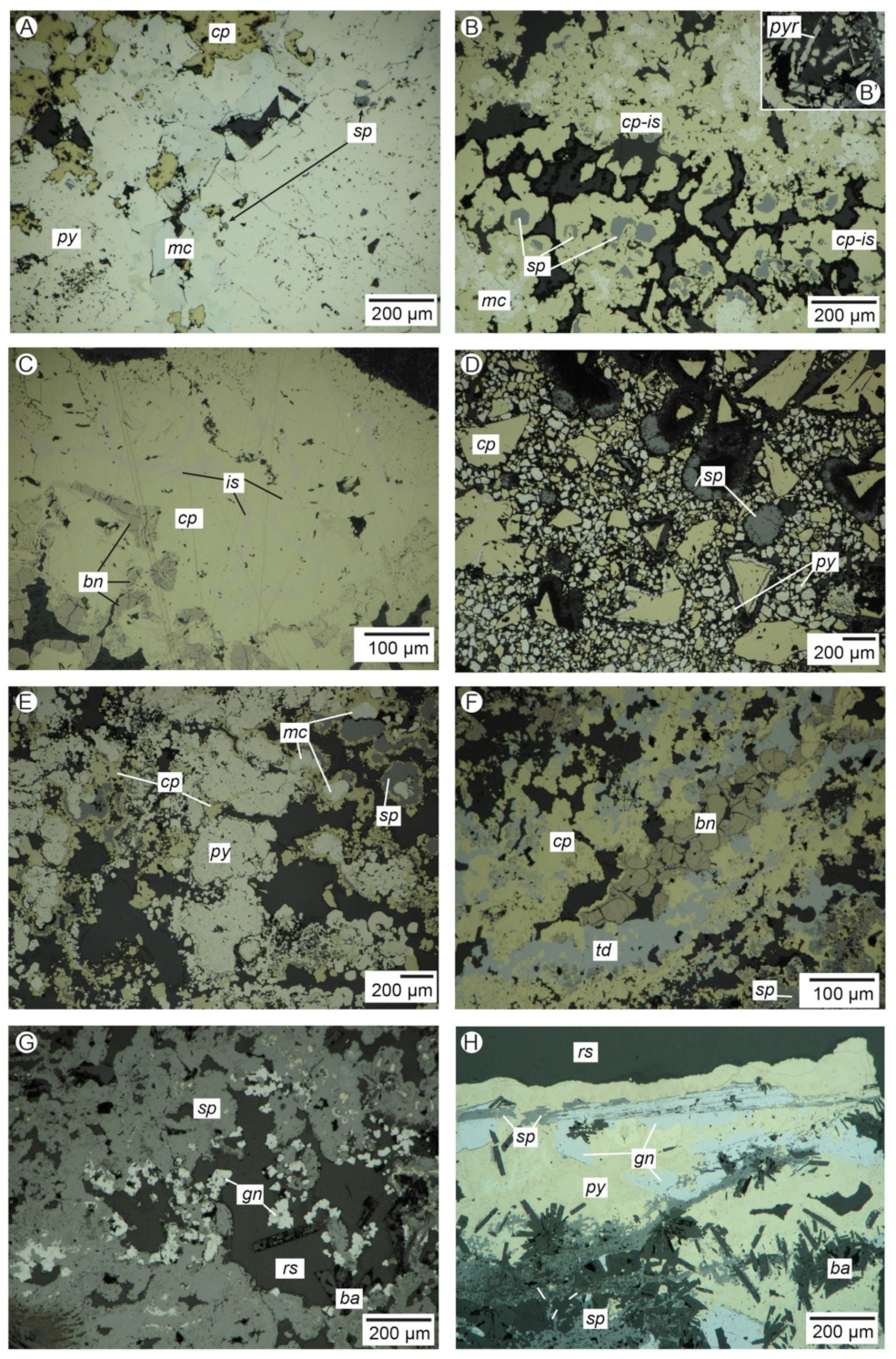 Minerals 09 00162 g002