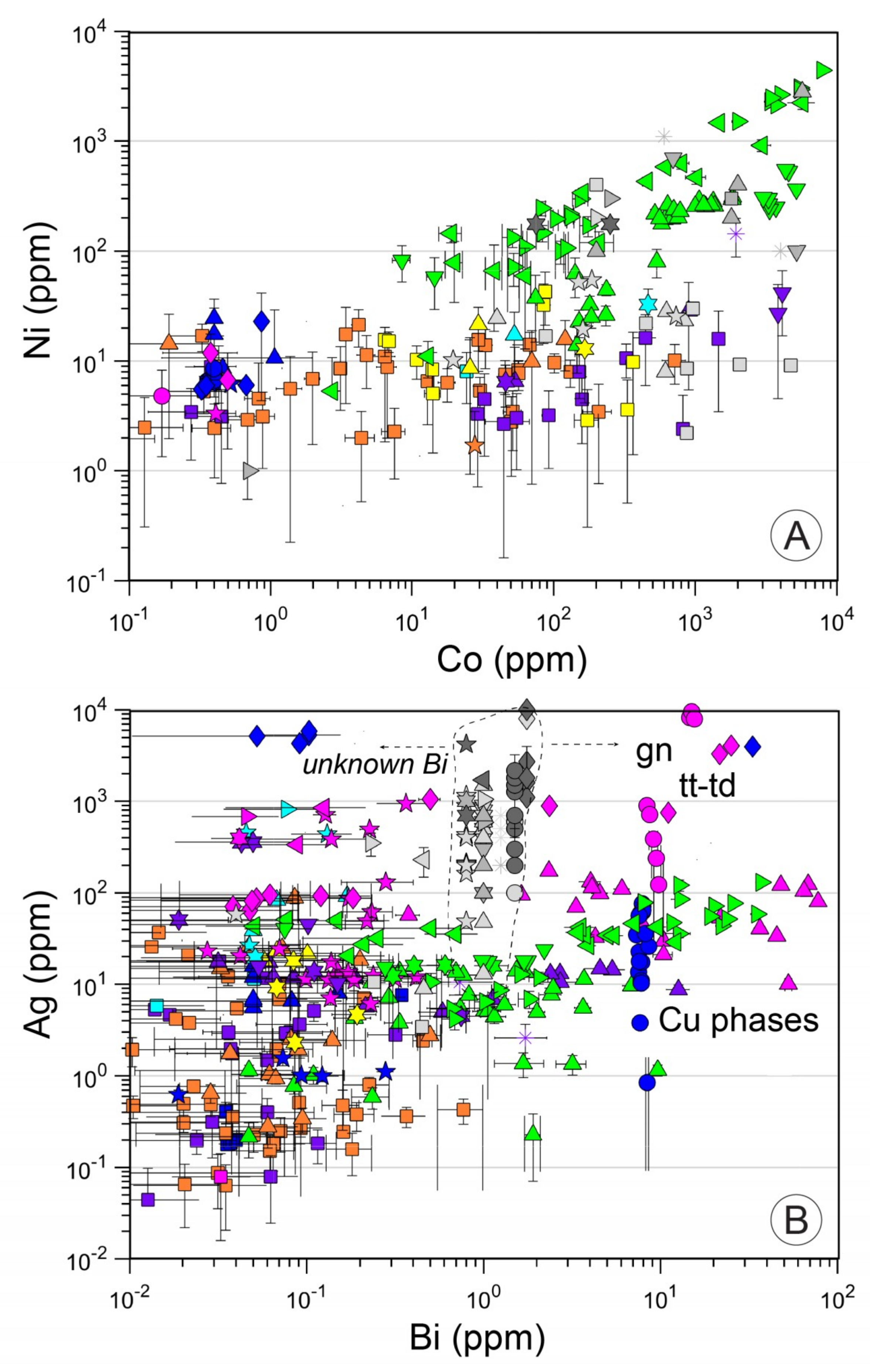 Minerals 09 00162 g006