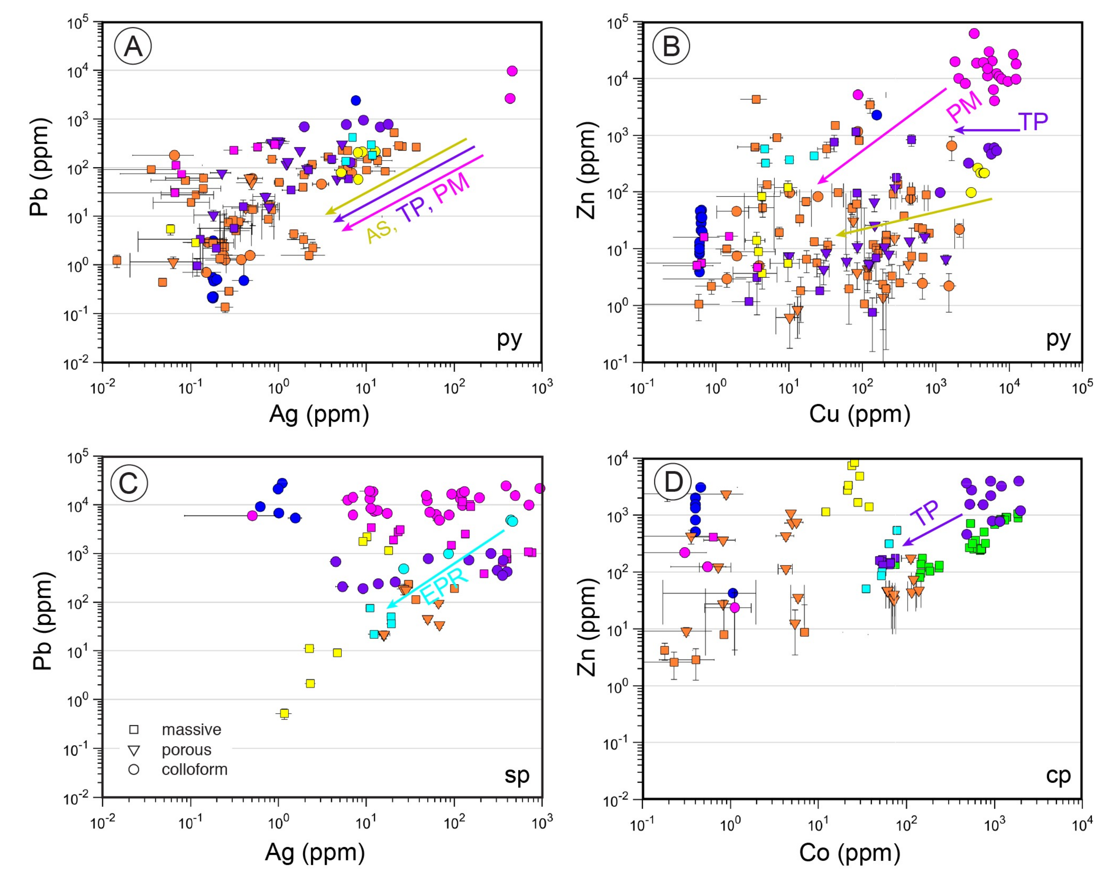Minerals 09 00162 g011