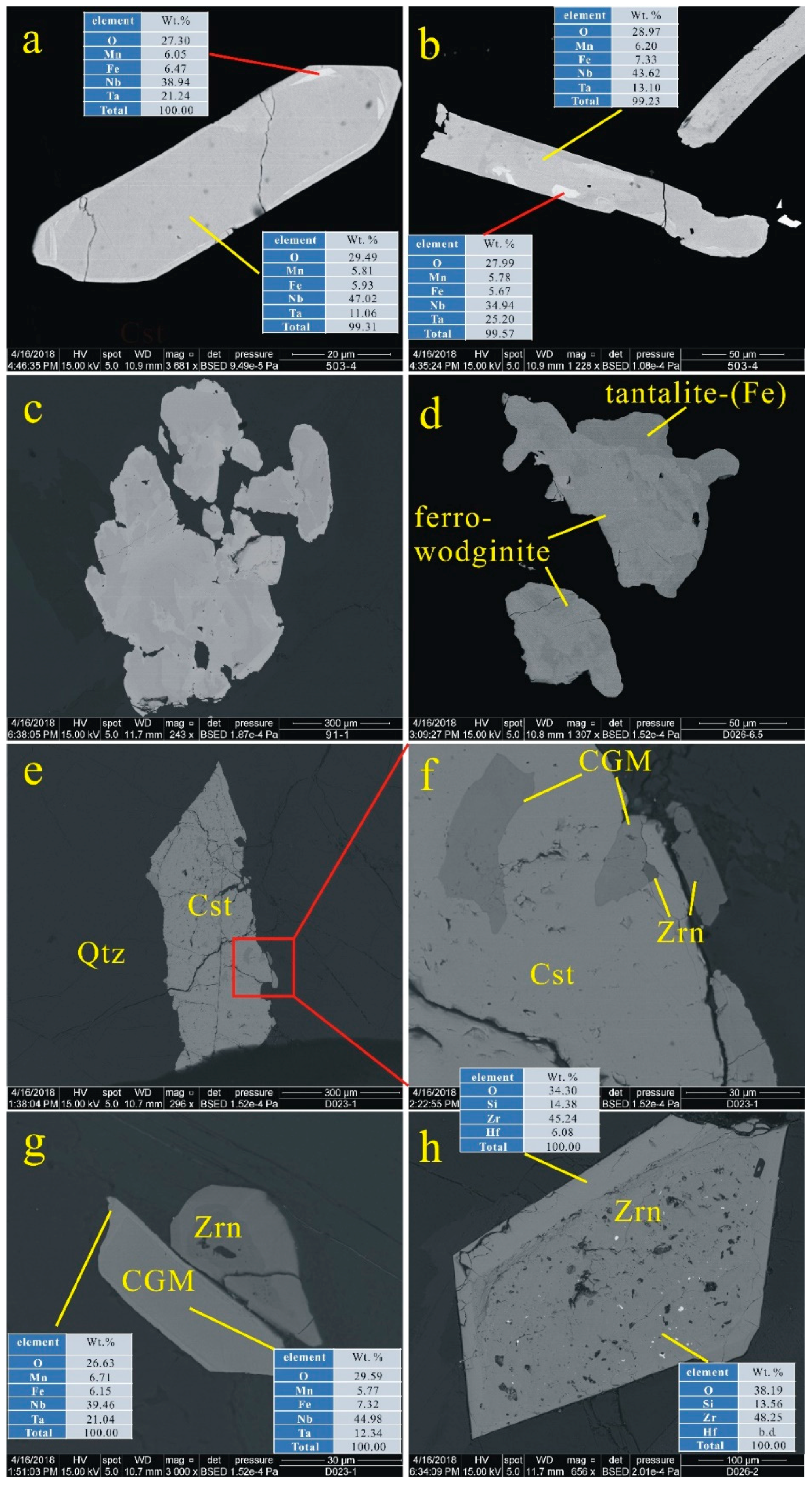 Minerals 09 00166 g005