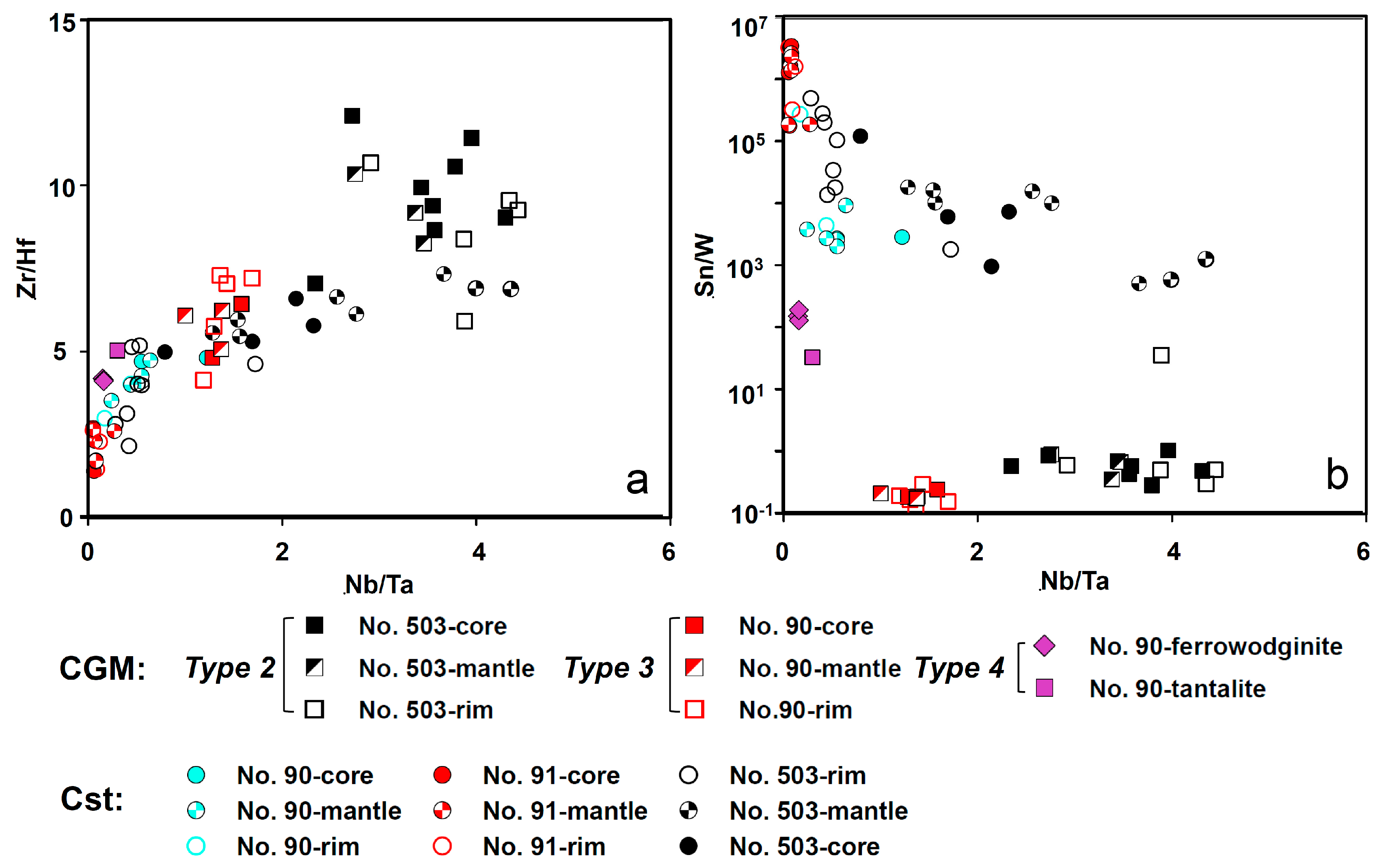Minerals 09 00166 g012