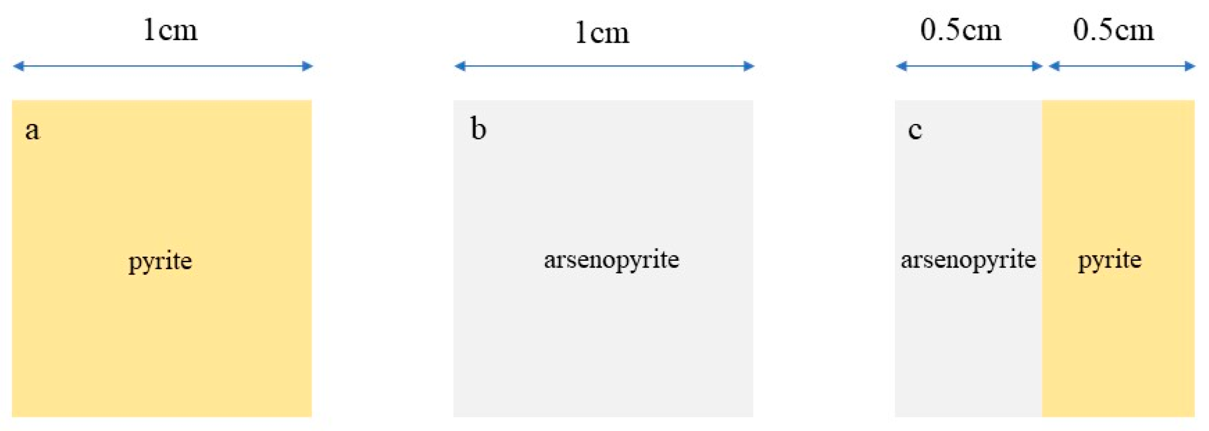 Minerals 09 00169 g002
