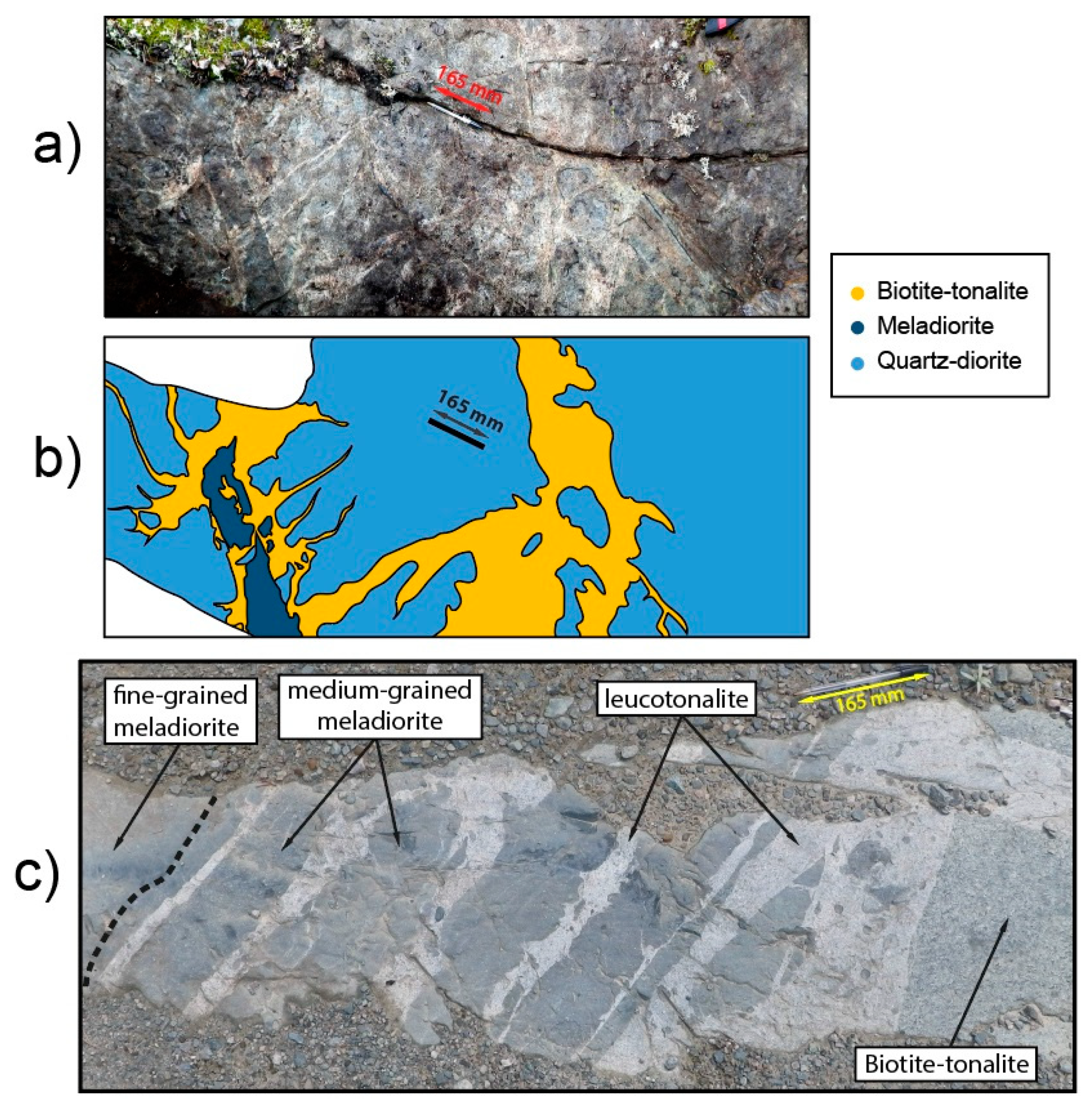 Minerals 09 00174 g003 Minerals 09 00174 g003