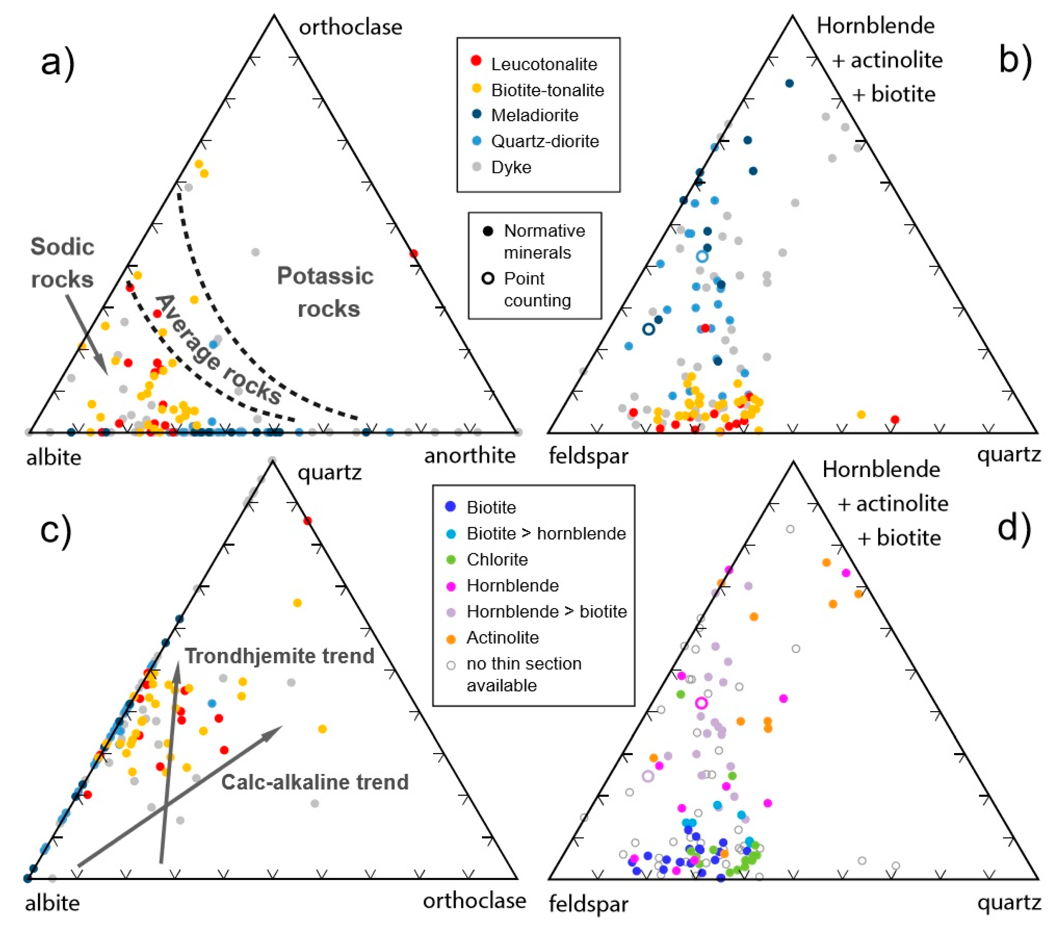 Minerals 09 00174 g010 Minerals 09 00174 g010