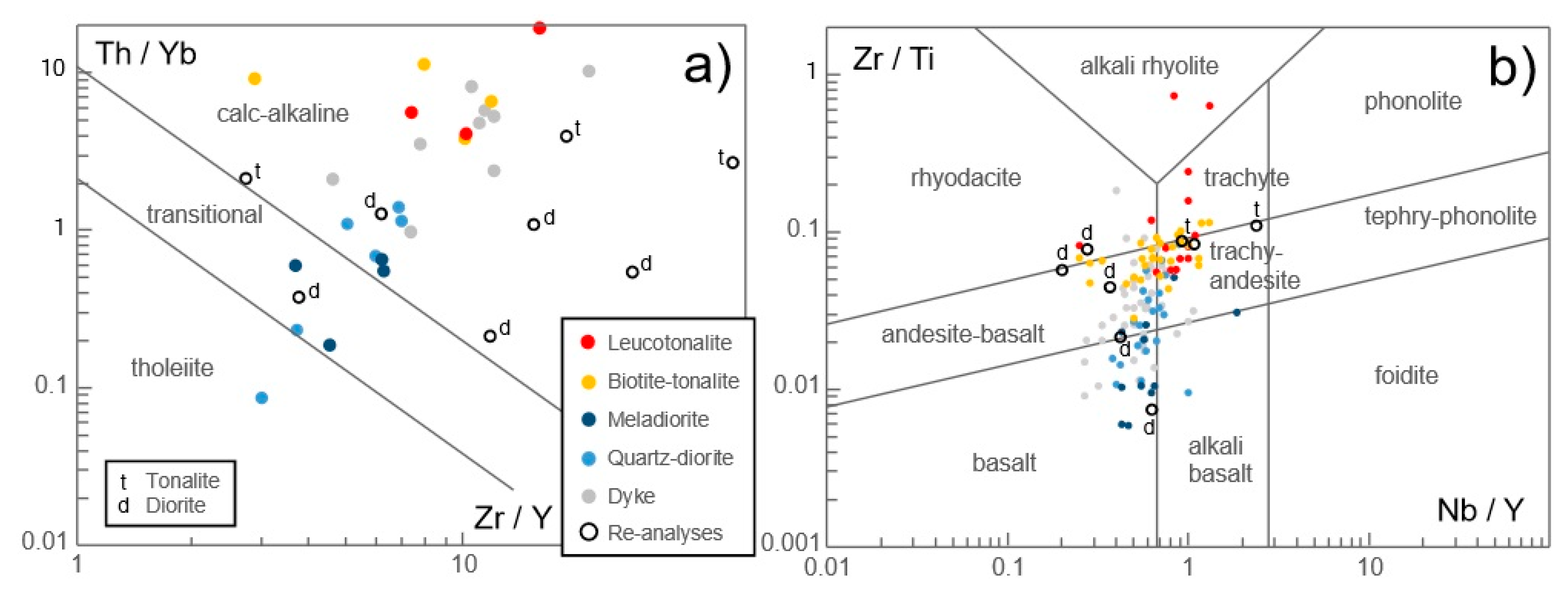 Minerals 09 00174 g013 Minerals 09 00174 g013
