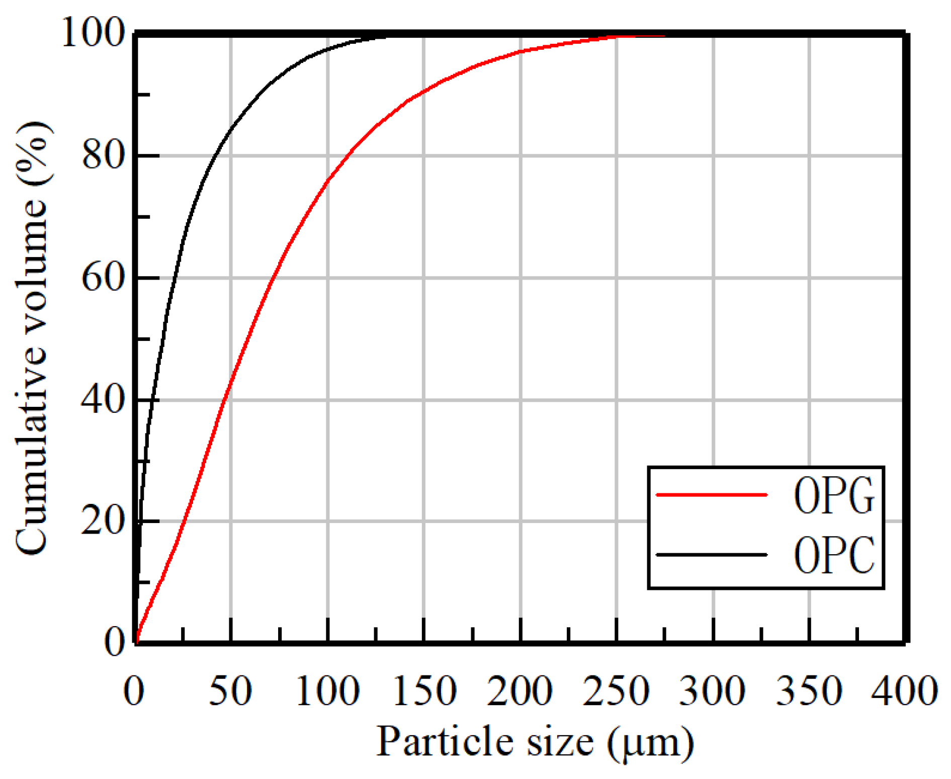 Minerals 09 00175 g002